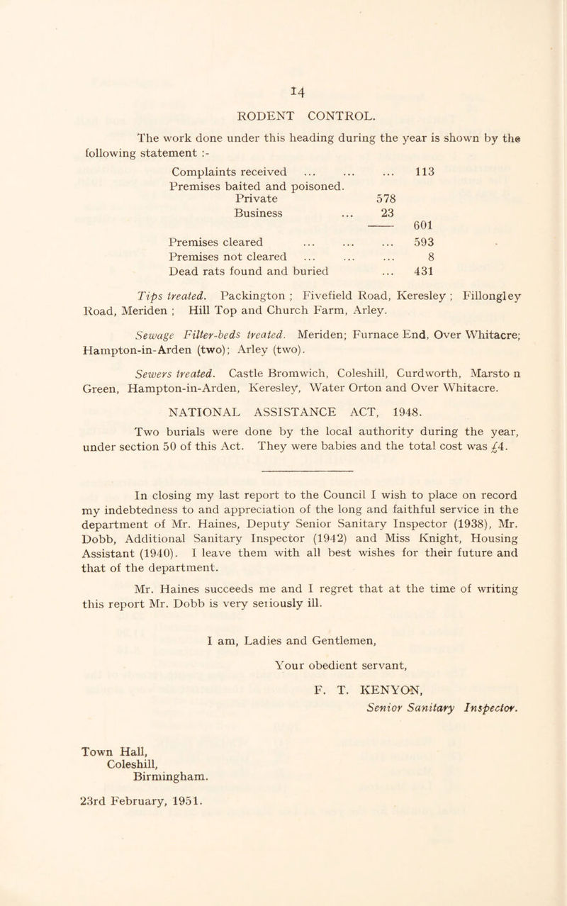 RODENT CONTROL. The work done under this heading during the year is shown by the following statement Complaints received ... ... ... 113 Premises baited and poisoned. Private 578 Business 23 601 Premises cleared • • • 593 Premises not cleared . . . 8 Dead rats found and buried ... 431 Tips treated. Packington ; Fivefield Road, Keresley ; Fillongley Road, Meriden ; Hill Top and Church Farm, Arley. Sewage Filter-beds treated. Meriden; Furnace End, Over Whitacre; Hampton-in-Arden (two); Arley (two). Sewers treated. Castle Bromwich, Coleshill, Curdworth, Marsto n Green, Hampton-in-Arden, Keresley, Water Orton and Over Whitacre. NATIONAL ASSISTANCE ACT, 1948. Two burials were done by the local authority during the year, under section 50 of this Act. They were babies and the total cost was £A. In closing my last report to the Council I wish to place on record my indebtedness to and appreciation of the long and faithful service in the department of Mr. Haines, Deputy Senior Sanitary Inspector (1938), Mr. Dobb, Additional Sanitary Inspector (1942) and Miss Knight, Housing Assistant (1940). I leave them with all best wishes for their future and that of the department. Mr. Haines succeeds me and I regret that at the time of writing this report Mr. Dobb is very seiiously ill. I am, Ladies and Gentlemen, Your obedient servant, F. T. KENYON, Senior Sanitary Inspector. Town Hall, Coleshill, Birmingham. 23rd February, 1951.