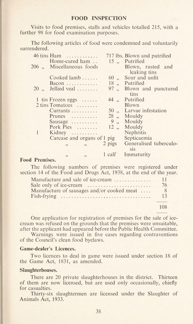FOOD INSPECTION Visits to food premises, stalls and vehicles totalled 215, with a further 98 for food examination purposes. The following articles of food were condemned and voluntarily surrendered. 46 tins Ham . 717 lbs. Blown and putrified Home-cured ham .. 15 „ Putrified 206 „ Miscellaneous foods Blown, rusted and leaking tins Cooked lamb. 60 „ Sour and unfit Bacon . 18 „ Putrified 20 „ Jellied veal. 97 „ Blown and punctured tins 1 tin Frozen eggs . 44 „ Putrified 2 tins Tomatoes . Blown Currants. 50 „ Larvae infestation Prunes . 28 „ Mouldy Sausage . 9 „ Mouldy Pork Pies . 12 „ Mouldy 1 Kidney . Nephritis Carcase and organs of 1 pig Septicaemia 55 55 2 pigs Generalised tuberculo¬ sis 55 55 1 calf Immaturity Food Premises. The following numbers of premises were registered under section 14 of the Food and Drugs Act, 1938, at the end of the year. Manufacture and sale of ice-cream. 11 Sale only of ice-cream . 76 Manufacture of sausages and/or cooked meat .... 8 Fish-frying . 13 108 One application for registration of premises for the sale of ice¬ cream was refused on the grounds that the premises were unsuitable, after the applicant had appeared before the Public Health Committee. Warnings were issued in five cases regarding contraventions of the Council’s clean food byelaws. Game-dealer’s Licences. Two licences to deal in game were issued under section 18 of the Game Act, 1831, as amended. Slaughterhouses. There are 20 private slaughterhouses in the district. Thirteen of them are now licensed, but are used only occasionally, chiefly for casualties. Thirty-six slaughtermen are licensed under the Slaughter of Animals Act, 1933.