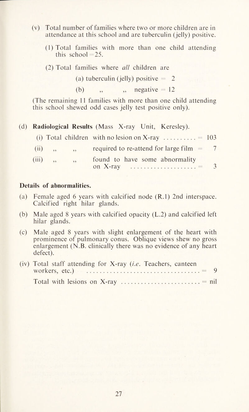 (v) Total number of families where two or more children are in attendance at this school and are tuberculin (jelly) positive. (1) Total families with more than one child attending this school =25. (2) Total families where all children are (a) tuberculin (jelly) positive = 2 (b) ,, ,, negative = 12 (The remaining 11 families with more than one child attending this school shewed odd cases jelly test positive only). (d) Radiological Results (Mass X-ray Unit, Keresley). (i) Total children with no lesion on X-ray .= 103 (ii) ,, ,, required to re-attend for large film = 7 (iii) ,, ,, found to have some abnormality on X-ray .= 3 Details of abnormalities. (a) Female aged 6 years with calcified node (R.l) 2nd interspace. Calcified right hilar glands. (b) Male aged 8 years with calcified opacity (L.2) and calcified left hilar glands. (c) Male aged 8 years with slight enlargement of the heart with prominence of pulmonary conus. Oblique views shew no gross enlargement (N.B. clinically there was no evidence of any heart defect). (iv) Total staff attending for X-ray (i.e. Teachers, canteen workers, etc.) .= 9 Total with lesions on X-ray .= nil