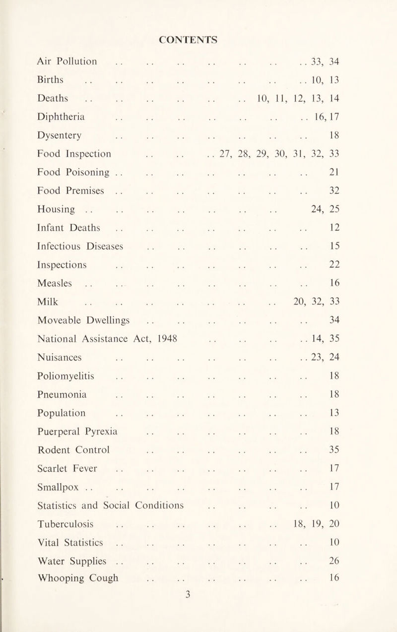 CONTENTS Air Pollution Births Deaths Diphtheria Dysentery Food Inspection Food Poisoning Food Premises Housing Infant Deaths Infectious Diseases Inspections Measles Milk . Moveable Dwellings National Assistance Act, 1948 Nuisances Poliomyelitis Pneumonia Population Puerperal Pyrexia Rodent Control Scarlet Fever Smallpox Statistics and Social Conditions Tuberculosis Vital Statistics Water Supplies Whooping Cough .33, 34 .10, 13 .. 10, 11, 12, 13, 14 .16,17 . 18 . 27, 28, 29, 30, 31, 32, 33 . 21 . 32 . 24, 25 . 12 . 15 . 22 . 16 . . . . . 20, 32, 33 . 34 .14, 35 .23, 24 . 18 . 18 . 13 . 18 . 35 . 17 . 17 . 10 .18, 19, 20 . 10 26 . 16