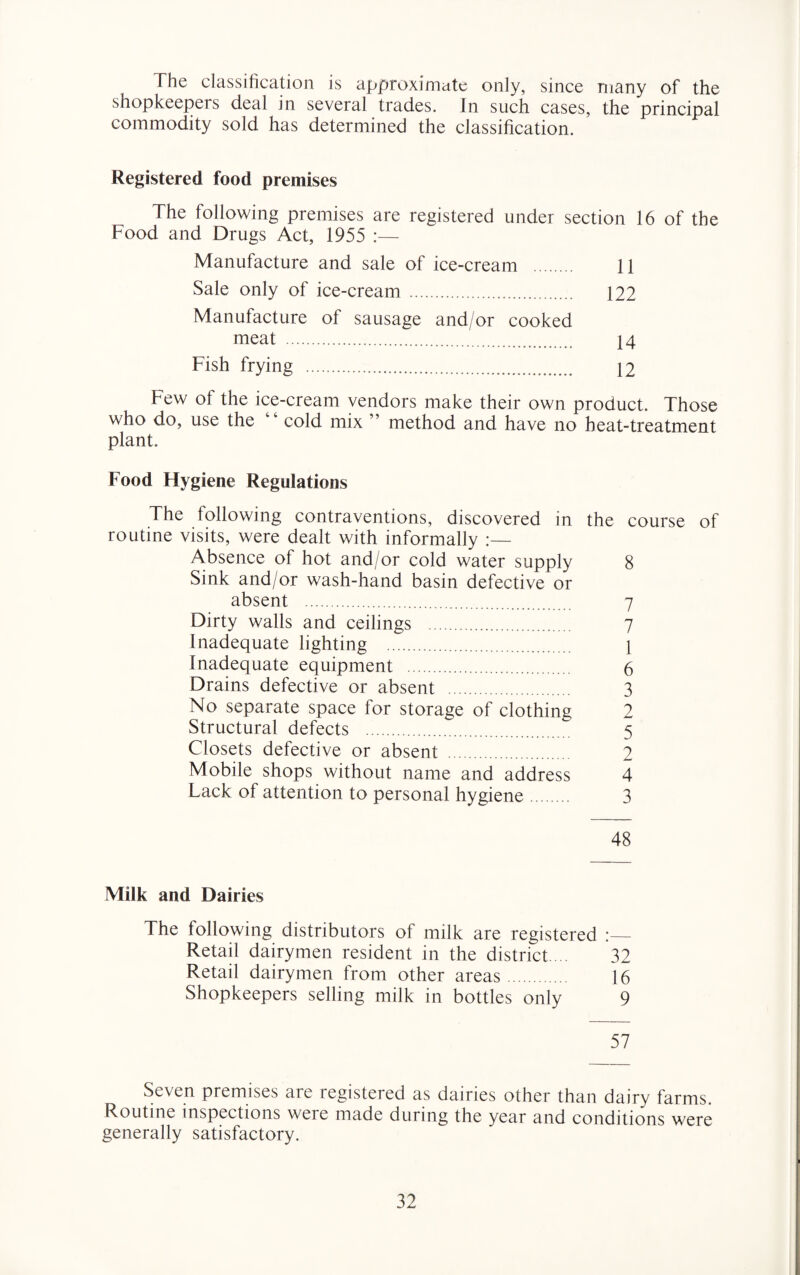 The classification is approximate only, since many of the shopkeepers deal in several trades. In such cases, the principal commodity sold has determined the classification. Registered food premises The following premises are registered under section 16 of the Food and Drugs Act, 1955 :— Manufacture and sale of ice-cream . 11 Sale only of ice-cream . 122 Manufacture of sausage and/or cooked meat . 14 Fish frying . 12 Few of the ice-cream vendors make their own product. Those who do, use the cold mix ” method and have no heat-treatment plant. Food Hygiene Regulations The following contraventions, discovered in the course of routine visits, were dealt with informally Absence of hot and/or cold water supply 8 Sink and/or wash-hand basin defective or absent . 7 Dirty walls and ceilings . 7 Inadequate lighting . 1 Inadequate equipment . 6 Drains defective or absent . 3 No separate space for storage of clothing 2 Structural defects . 5 Closets defective or absent . 2 Mobile shops without name and address 4 Lack of attention to personal hygiene. 3 48 Milk and Dairies The following distributors of milk are registered :_ Retail dairymen resident in the district. .. 32 Retail dairymen from other areas. 16 Shopkeepers selling milk in bottles only 9 57 Seven premises aie legistered as dairies other than dairy farms. Routine inspections were made during the year and conditions were generally satisfactory.