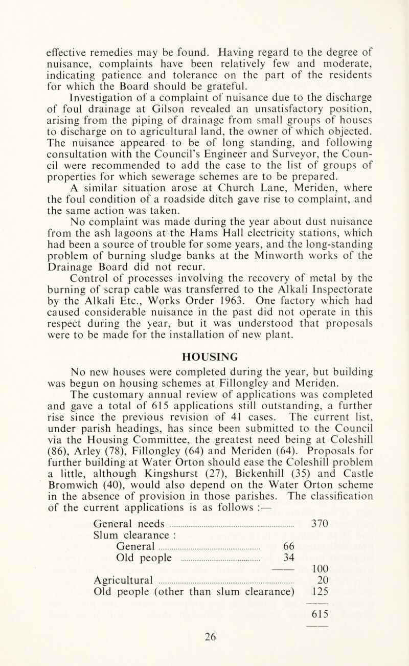 effective remedies may be found. Having regard to the degree of nuisance, complaints have been relatively few and moderate, indicating patience and tolerance on the part of the residents for which the Board should be grateful. Investigation of a complaint of nuisance due to the discharge of foul drainage at Gilson revealed an unsatisfactory position, arising from the piping of drainage from small groups of houses to discharge on to agricultural land, the owner of which objected. The nuisance appeared to be of long standing, and following consultation with the Council’s Engineer and Surveyor, the Coun¬ cil were recommended to add the case to the list of groups of properties for which sewerage schemes are to be prepared. A similar situation arose at Church Lane, Meriden, where the foul condition of a roadside ditch gave rise to complaint, and the same action was taken. No complaint was made during the year about dust nuisance from the ash lagoons at the Hams Hall electricity stations, which had been a source of trouble for some years, and the long-standing problem of burning sludge banks at the Minworth works of the Drainage Board did not recur. Control of processes involving the recovery of metal by the burning of scrap cable was transferred to the Alkali Inspectorate by the Alkali Etc., Works Order 1963. One factory which had caused considerable nuisance in the past did not operate in this respect during the year, but it was understood that proposals were to be made for the installation of new plant. HOUSING No new houses were completed during the year, but building was begun on housing schemes at Fillongley and Meriden. The customary annual review of applications was completed and gave a total of 615 applications still outstanding, a further rise since the previous revision of 41 cases. The current list, under parish headings, has since been submitted to the Council via the Housing Committee, the greatest need being at Coleshill (86), Arley (78), Fillongley (64) and Meriden (64). Proposals for further building at Water Orton should ease the Coleshill problem a little, although Kingshurst (27), Bickenhill (35) and Castle Bromwich (40), would also depend on the Water Orton scheme in the absence of provision in those parishes. The classification of the current applications is as follows :— General needs . 370 Slum clearance : General . 66 Old people . 34 100 Agricultural . 20 Old people (other than slum clearance) 125 615