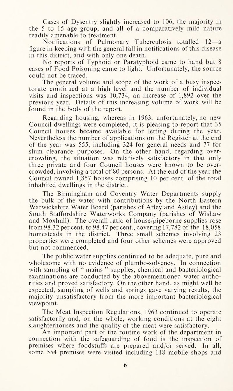 Cases of Dysentry slightly increased to 106, the majority in the 5 to 15 age group, and all of a comparatively mild nature readily amenable to treatment. Notifications of Pulmonary Tuberculosis totalled 12—a figure in keeping with the general fall in notifications of this disease in this district, and with only one death. No reports of Typhoid or Paratyphoid came to hand but 8 cases of Food Poisoning came to light. Unfortunately, the source could not be traced. The general volume and scope of the work of a busy inspec¬ torate continued at a high level and the number of individual visits and inspections was 10,734, an increase of 1,892 over the previous year. Details of this increasing volume of work will be found in the body of the report. Regarding housing, whereas in 1963, unfortunately, no new Council dwellings were completed, it is pleasing to report that 35 Council houses became available for letting during the year. Nevertheless the number of applications on the Register at the end of the year was 555, including 324 for general needs and 77 for slum clearance purposes. On the other hand, regarding over¬ crowding, the situation was relatively satisfactory in that only three private and four Council houses were known to be over¬ crowded, involving a total of 80 persons. At the end of the year the Council owned 1,857 houses comprising 10 per cent, of the total inhabited dwellings in the district. The Birmingham and Coventry Water Departments supply the bulk of the water with contributions by the North Eastern Warwickshire Water Board (parishes of Arley and Astley) and the South Staffordshire Waterworks Company (parishes of Wishaw and Moxhull). The overall ratio of house/pipeborne supplies rose from 98.32 per cent, to 98.47 per cent., covering 17,782 of the 18,058 homesteads in the district. Three small schemes involving 23 properties were completed and four other schemes were approved but not commenced. The public water supplies continued to be adequate, pure and wholesome with no evidence of plumbo-solvency. In connection with sampling of “ mains ” supplies, chemical and bacteriological examinations are conducted by the abovementioned water autho¬ rities and proved satisfactory. On the other hand, as might well be expected, sampling of wells and springs gave varying results, the majority unsatisfactory from the more important bacteriological viewpoint. The Meat Inspection Regulations, 1963 continued to operate satisfactorily and, on the whole, working conditions at the eight slaughterhouses and the quality of the meat were satisfactory. An important part of the routine work of the department in connection with the safeguarding of food is the inspection of premises where foodstuffs are prepared and/or served. In all, some 554 premises were visited including 118 mobile shops and