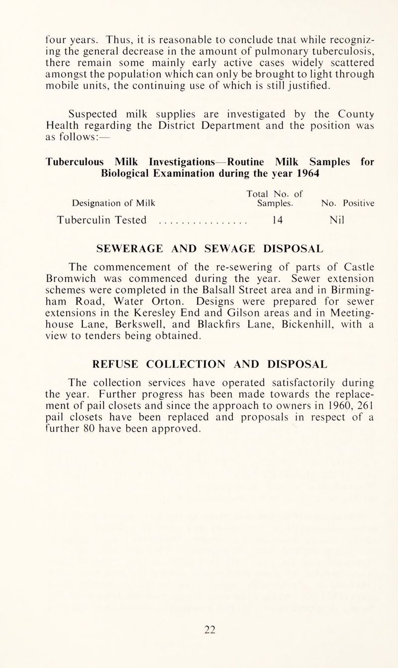 four years. Thus, it is reasonable to conclude tnat while recogniz¬ ing the general decrease in the amount of pulmonary tuberculosis, there remain some mainly early active cases widely scattered amongst the population which can only be brought to light through mobile units, the continuing use of which is still justified. Suspected milk supplies are investigated by the County Health regarding the District Department and the position was as follows:— Tuberculous Milk Investigations—Routine Milk Samples for Biological Examination during the year 1964 Total No. of Designation of Milk Samples. No. Positive Tuberculin Tested . 14 Nil SEWERAGE AND SEWAGE DISPOSAL The commencement of the re-sewering of parts of Castle Bromwich was commenced during the year. Sewer extension schemes were completed in the Balsall Street area and in Birming¬ ham Road, Water Orton. Designs were prepared for sewer extensions in the Keresley End and Gilson areas and in Meeting¬ house Lane, Berkswell, and Blackfirs Lane, Bickenhill, with a view to tenders being obtained. REFUSE COLLECTION AND DISPOSAL The collection services have operated satisfactorily during the year. Further progress has been made towards the replace¬ ment of pail closets and since the approach to owners in 1960, 261 pail closets have been replaced and proposals in respect of a further 80 have been approved.