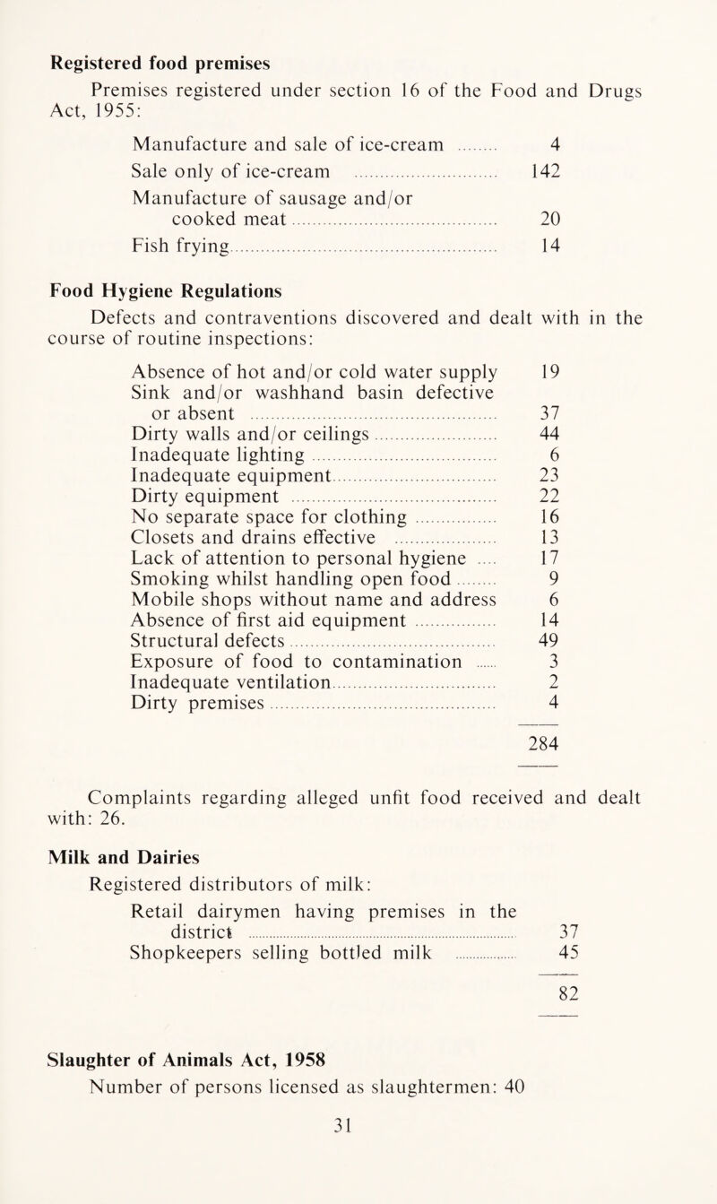 Registered food premises Premises registered under section 16 of the Food and Drugs Act, 1955: Manufacture and sale of ice-cream . 4 Sale only of ice-cream . 142 Manufacture of sausage and/or cooked meat. 20 Fish frying. 14 Food Flygiene Regulations Defects and contraventions discovered and dealt with in the course of routine inspections: Absence of hot and/or cold water supply 19 Sink and/or washhand basin defective or absent . 37 Dirty walls and/or ceilings. 44 Inadequate lighting. 6 Inadequate equipment. 23 Dirty equipment . 22 No separate space for clothing . 16 Closets and drains effective . 13 Lack of attention to personal hygiene .... 17 Smoking whilst handling open food. 9 Mobile shops without name and address 6 Absence of first aid equipment . 14 Structural defects. 49 Exposure of food to contamination 3 Inadequate ventilation. 2 Dirty premises. 4 284 Complaints regarding alleged unfit food received and dealt with: 26. Milk and Dairies Registered distributors of milk: Retail dairymen having premises in the district . 37 Shopkeepers selling bottled milk . 45 82 Slaughter of Animals Act, 1958 Number of persons licensed as slaughtermen: 40