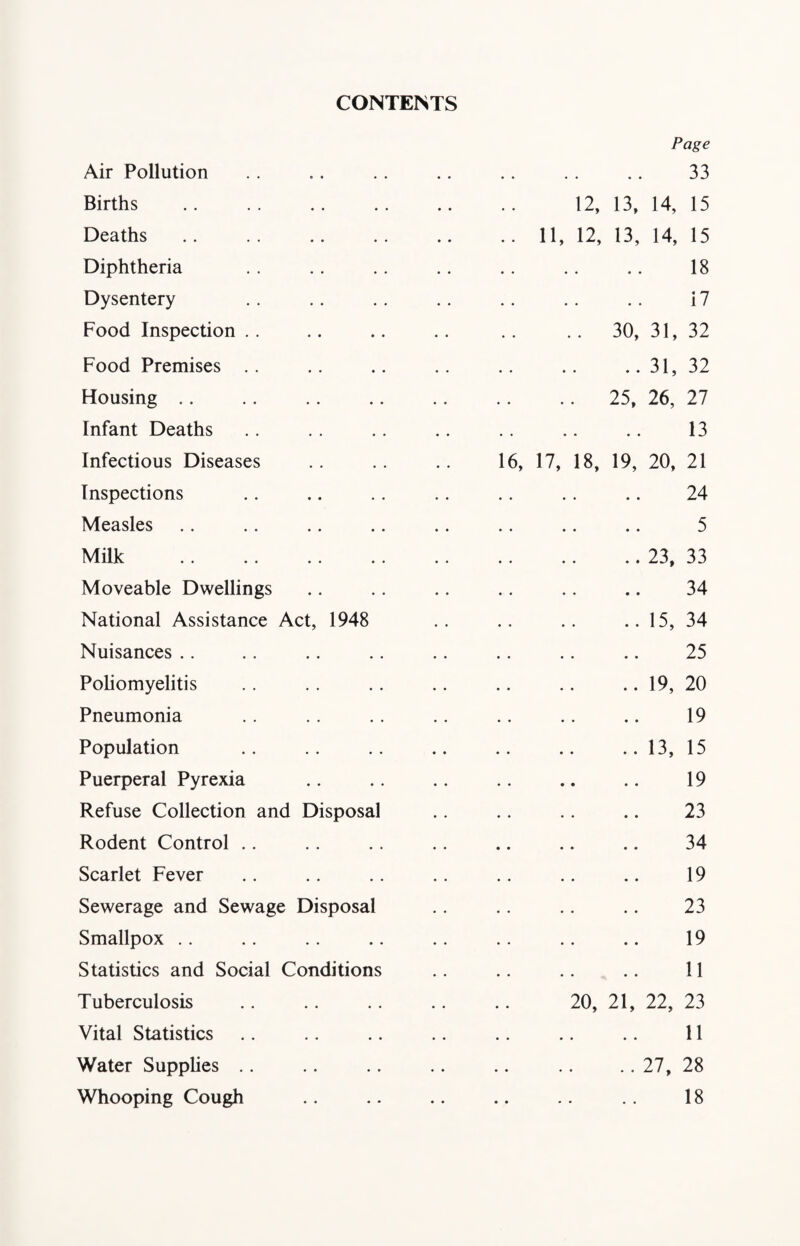 CONTENTS Page Air Pollution 33 Births 12, 13, 14, 15 Deaths 11, 12, 13, 14, 15 Diphtheria 18 Dysentery 17 Food Inspection .. 30, 31, 32 Food Premises .. 31, 32 Housing .. 25, 26, 27 Infant Deaths 13 Infectious Diseases 16, 17, 18, 19, 20, 21 Inspections 24 Measles 5 Milk . .. 23, 33 Moveable Dwellings 34 National Assistance Act, 1948 .. 15, 34 Nuisances 25 Poliomyelitis .. 19, 20 Pneumonia 19 Population .. 13, 15 Puerperal Pyrexia 19 Refuse Collection and Disposal 23 Rodent Control 34 Scarlet Fever 19 Sewerage and Sewage Disposal 23 Smallpox 19 Statistics and Social Conditions 11 Tuberculosis 20, 21, 22, 23 Vital Statistics 11 Water Supplies • ♦ • • .. 27, 28 Whooping Cough • • • • 18
