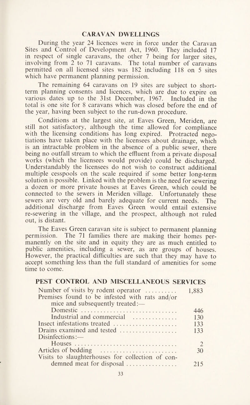 CARAVAN DWELLINGS During the year 24 licences were in force under the Caravan Sites and Control of Development Act, 1960. They included 17 in respect of single caravans, the other 7 being for larger sites, involving from 2 to 71 caravans. The total number of caravans permitted on all licensed sites was 182 including 118 on 5 sites which have permanent planning permission. The remaining 64 caravans on 19 sites are subject to short¬ term planning consents and licences, which are due to expire on various dates up to the 31st December, 1967. Included in the total is one site for 8 caravans which was closed before the end of the year, having been subject to the run-down procedure. Conditions at the largest site, at Eaves Green, Meriden, are still not satisfactory, although the time allowed for compliance with the licensing conditions has long expired. Protracted nego¬ tiations have taken place with the licensees about drainage, which is an intractable problem in the absence of a public sewer, there being no outfall stream to which the effluent from a private disposal works (which the licensees would provide) could be discharged. Understandably the licensees do not wish to construct additional multiple cesspools on the scale required if some better long-term solution is possible. Linked with the problem is the need for sewering a dozen or more private houses at Eaves Green, which could be connected to the sewers in Meriden village. Unfortunately these sewers are very old and barely adequate for current needs. The additional discharge from Eaves Green would entail extensive re-sewering in the village, and the prospect, although not ruled out, is distant. The Eaves Green caravan site is subject to permanent planning permission. The 71 families there are making their homes per¬ manently on the site and in equity they are as much entitled to public amenities, including a sewer, as are groups of houses. However, the practical difficulties are such that they may have to accept something less than the full standard of amenities for some time to come. PEST CONTROL AND MISCELLANEOUS SERVICES Number of visits by rodent operator . 1,883 Premises found to be infested with rats and/or mice and subsequently treated:— Domestic. 446 Industrial and commercial . 130 Insect infestations treated. 133 Drains examined and tested. 133 Disinfections:— Houses. 2 Articles of bedding . 30 Visits to slaughterhouses for collection of con¬ demned meat for disposal. 215