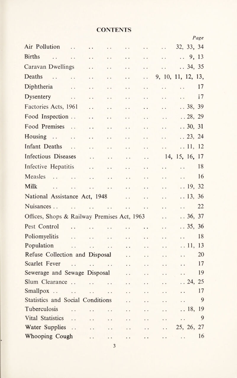 CONTENTS Page Air Pollution .. .. . . .. .. .. 32, 33, 34 Births .. .. .. .. .. .. .. .. 9, 13 Caravan Dwellings .. .. .. .. .. .. 34, 35 Deaths .. .. .. .. .. .. 9, 10, 11, 12, 13, Diphtheria .. .. .. .. .. .. .. 17 Dysentery .. .. . . .. .. .. .. 17 Factories Acts, 1961 .. .. .. .. .. .. 38, 39 Food Inspection .. .. .. .. .. .. .. 28, 29 Food Premises .. .. .. .. .. .. .. 30, 31 Housing .. .. .. .. .. .. .. .. 23, 24 Infant Deaths .. .. .. .. .. .. .. 11, 12 Infectious Diseases .. .. .. .. 14, 15, 16, 17 Infective Hepatitis .. .. .. .. .. .. 18 Measles .. .. .. .. .. .. .. .. 16 Milk .19, 32 National Assistance Act, 1948 .. .. .. .. 13, 36 Nuisances .. .. .. .. .. .. .. .. 22 Offices, Shops & Railway Premises Act, 1963 .. .. 36, 37 Pest Control .. .. .. .. .. .. .. 35, 36 Poliomyelitis .. .. .. .. .. .. .. 18 Population .. .. .. .. .. .. ..11, 13 Refuse Collection and Disposal .. .. .. .. 20 Scarlet Fever .. .. .. .. .. .. .. 17 Sewerage and Sewage Disposal .. .. .. .. 19 Slum Clearance .. .. .. .. .. .. .. 24, 25 Smallpox .. .. .. .. .. .. .. .. 17 Statistics and Social Conditions .. .. .. .. 9 Tuberculosis .. .. .. .. .. .. .. 18, 19 Vital Statistics .. .. .. .. .. .. .. 9 Water Supplies .. .. .. .. .. .. 25, 26, 27 Whooping Cough .. .. .. .. .. .. 16