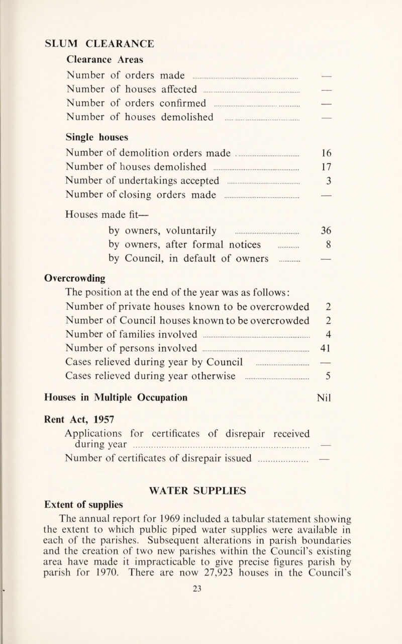 SLUM CLEARANCE Clearance Areas Number of orders made . Number of houses affected . Number of orders confirmed Number of houses demolished Single houses Number of demolition orders made . 16 Number of houses demolished . 17 Number of undertakings accepted . 3 Number of closing orders made . Houses made fit— by owners, voluntarily . 36 by owners, after formal notices . 8 by Council, in default of owners . — Overcrowding The position at the end of the year was as follows: Number of private houses known to be overcrowded 2 Number of Council houses known to be overcrowded 2 Number of families involved . 4 Number of persons involved . 41 Cases relieved during year by Council . — Cases relieved during year otherwise . 5 Houses in Multiple Occupation Nil Rent Act, 1957 Applications for certificates of disrepair received during year . — Number of certificates of disrepair issued . — WATER SUPPLIES Extent of supplies The annual report for 1969 included a tabular statement showing the extent to which public piped, water supplies were available in each of the parishes. Subsequent alterations in parish boundaries and the creation of two new parishes within the Council’s existing area have made it impracticable to give precise figures parish by parish for 1970. There are now 27,923 houses in the Council’s