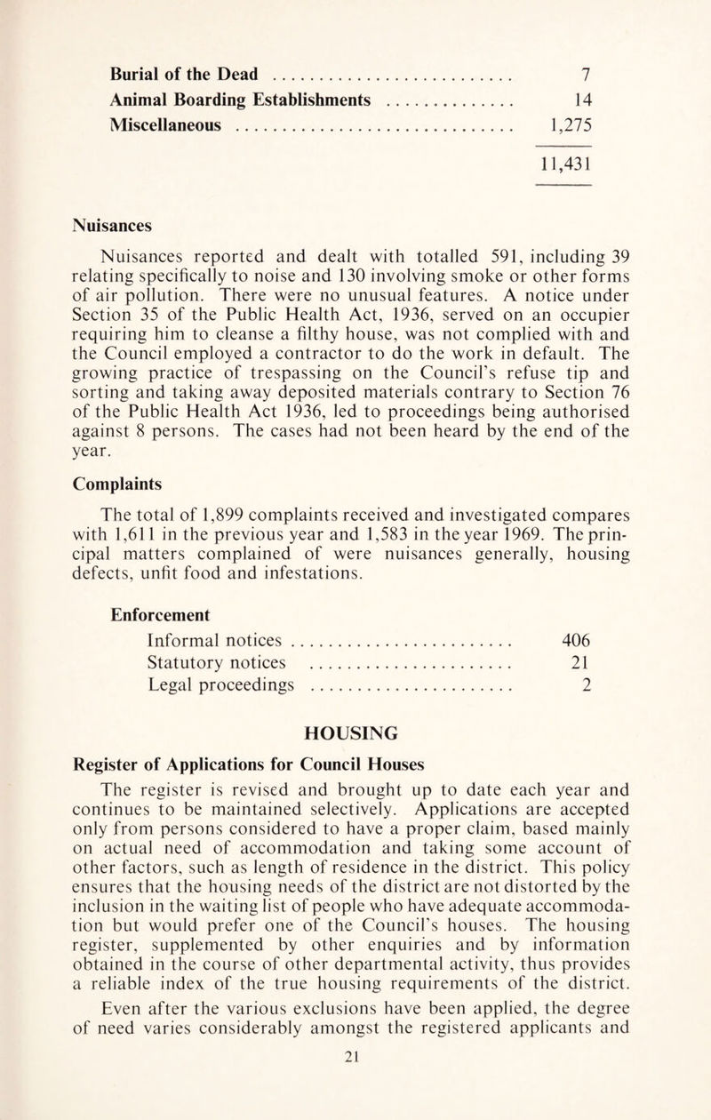 Burial of the Dead . 7 Animal Boarding Establishments . 14 Miscellaneous . 1,275 11,431 Nuisances Nuisances reported and dealt with totalled 591, including 39 relating specifically to noise and 130 involving smoke or other forms of air pollution. There were no unusual features. A notice under Section 35 of the Public Health Act, 1936, served on an occupier requiring him to cleanse a filthy house, was not complied with and the Council employed a contractor to do the work in default. The growing practice of trespassing on the Council’s refuse tip and sorting and taking away deposited materials contrary to Section 76 of the Public Health Act 1936, led to proceedings being authorised against 8 persons. The cases had not been heard by the end of the year. Complaints The total of 1,899 complaints received and investigated compares with 1,611 in the previous year and 1,583 in the year 1969. The prin¬ cipal matters complained of were nuisances generally, housing defects, unfit food and infestations. Enforcement Informal notices. 406 Statutory notices . 21 Legal proceedings . 2 HOUSING Register of Applications for Council Houses The register is revised and brought up to date each year and continues to be maintained selectively. Applications are accepted only from persons considered to have a proper claim, based mainly on actual need of accommodation and taking some account of other factors, such as length of residence in the district. This policy ensures that the housing needs of the district are not distorted by the inclusion in the waiting list of people who have adequate accommoda¬ tion but would prefer one of the Council’s houses. The housing register, supplemented by other enquiries and by information obtained in the course of other departmental activity, thus provides a reliable index of the true housing requirements of the district. Even after the various exclusions have been applied, the degree of need varies considerably amongst the registered applicants and