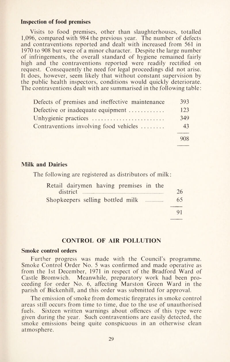 Inspection of food premises Visits to food premises, other than slaughterhouses, totalled 1,096, compared with 984 the previous year. The number of defects and contraventions reported and dealt with increased from 561 in 1970 to 908 but were of a minor character. Despite the large number of infringements, the overall standard of hygiene remained fairly high and the contraventions reported were readily rectified on request. Consequently the need for legal proceedings did not arise. It does, however, seem likely that without constant supervision by the public health inspectors, conditions would quickly deteriorate. The contraventions dealt with are summarised in the following table: Defects of premises and ineffective maintenance 393 Defective or inadequate equipment. 123 Unhygienic practices . 349 Contraventions involving food vehicles. 43 908 Milk and Dairies The following are registered as distributors of milk: Retail dairymen having premises in the district . 26 Shopkeepers selling bottled milk . 65 91 CONTROL OF AIR POLLUTION Smoke control orders Further progress was made with the Council’s programme. Smoke Control Order No. 5 was confirmed and made operative as from the 1st December, 1971 in respect of the Bradford Ward of Castle Bromwich. Meanwhile, preparatory work had been pro¬ ceeding for order No. 6, affecting Marston Green Ward in the parish of Bickenhill, and this order was submitted for approval. The emission of smoke from domestic firegrates in smoke control areas still occurs from time to time, due to the use of unauthorised fuels. Sixteen written warnings about offences of this type were given during the year. Such contraventions are easily detected, the smoke emissions being quite conspicuous in an otherwise clean atmosphere.