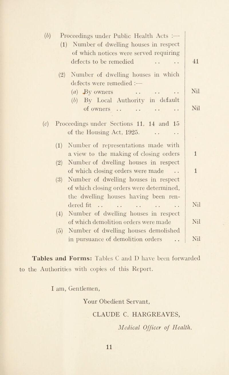 (b) Proceedings under Public Health Acts :— (1) Number of dwelling houses in respect of which notices were served requiring defects to be remedied 41 (2) Number of dwelling houses in which defects were remedied — (a) J3y owners . . . . • • Nil (b) By Local Authority in default of owners . . . . . . . . Nil (c) Proceedings under Sections 11, 14 and 15 of the Housing Act, 1925. (1) Number of representations made with a view to the making of closing orders (2) Number of dwelling houses in respect of which closing orders were made (3) Number of dwelling houses in respect of which closing orders were determined, the dwelling houses having been ren¬ dered fit . . (4) Number of dwelling houses in respect of which demolition orders were made (5) Number of dwelling houses demolished in pursuance of demolition orders 1 1 Nil Nil Nil Tables and Forms: Tables C and D have been forwarded to the Authorities with copies of this Report. I am, Gentlemen, Your Obedient Servant, CLAUDE C. HARGREAVES, Medical Officer of Health.