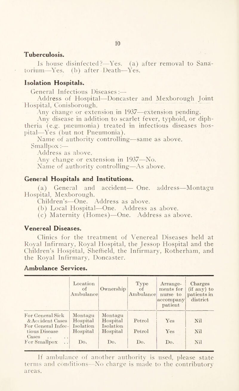 Tuberculosis. Is house disinfected?—Yes. (a) after removal to Sana¬ torium—^Yes. (1)) after Death—Yes. Isolation Hospitals. General Infectious Diseases ;—- Address of Hospital—Doncaster and Mexborough Joint Hospital, Conisborough. Vny change or extension in 1937—extension pending. Any disease in addition to scarlet fever, typhoid, or diph¬ theria (e.g. pneumonia) treated in infectious diseases hos¬ pital—Yes (but not Pneumonia). Name of authority controlling—same as above. Smallpox :— Address as above. Any change or extension in 1937—No. Name of authority controlling—As above. General Hospitals and Institutions. (a) General and accident— One. address—Montagu Plospital, Mexborough. Children’s—One. Address as above. (b) Local Hospital—One. Address as above. (c) Maternity (Homes)—One. Address as above. Venereal Diseases. Clinics for the treatment of Venereal Diseases held at Royal Infirmary, Royal Hospital, the Jessop Hospital and the Children’s Hospital, Sheffield, the Infirmary, Rotherham, and the Royal Infirmary, Doncaster. Ambulance Services. Location of Ambulance Ownership Type of Ambulance Arrange¬ ments for nurse to accompany patient Charges (if any) to patients in district For General Sick Montagu Montagu &Accident Cases Hospital Hospital Petrol Yes Nil For General Infec- Isolation Isolation tious Disease Hospital Hospital Petrol Yes Nil Cases For Smallpox Do. Do. Do. Do. Nil if aml)ulance of anotlier authority is used, ])lease state terms and conditions—No charge is made to the contributory areas.