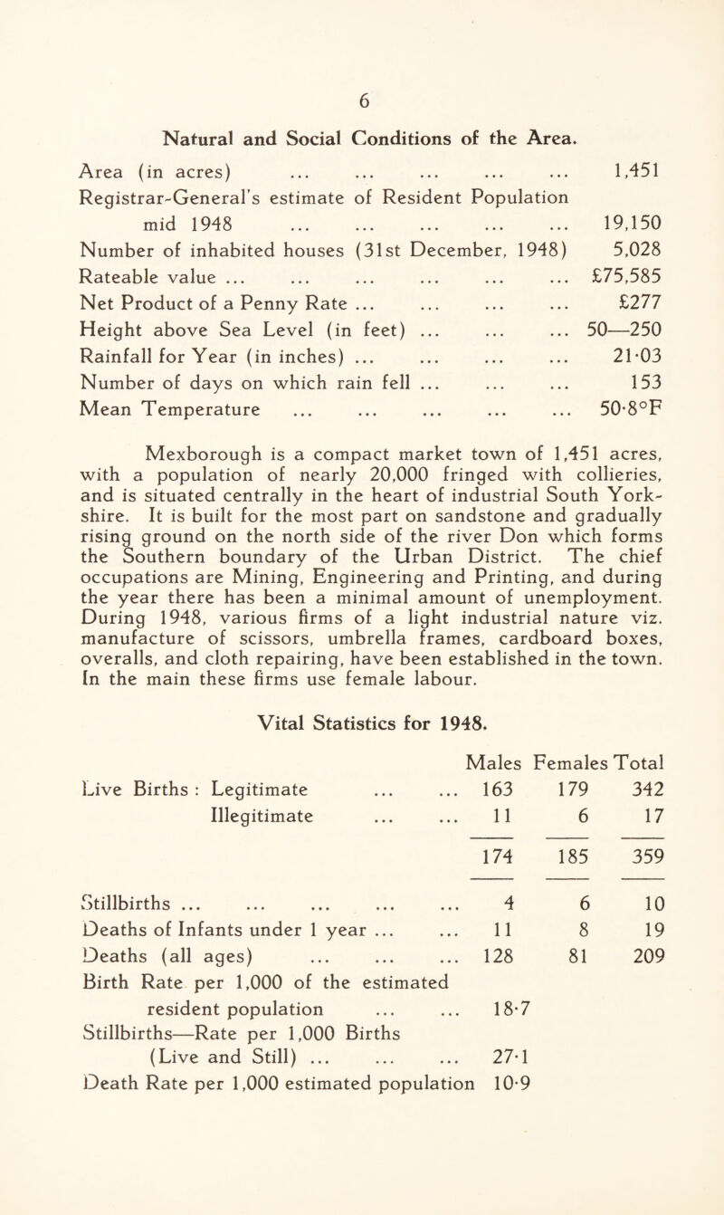 Natural and Social Conditions of the Area. Area (in acres) ... ... ... ... ... 1,451 Registrar-General’s estimate of Resident Population mid 1948 ... ... ... ... ... 19,150 Number of inhabited houses (31st December, 1948) 5,028 Rateable value ... ... ... ... ... ... £75,585 Net Product of a Penny Rate ... ... ... ... £277 Height above Sea Level (in feet) ... ... ... 50—250 Rainfall for Year (in inches) ... ... ... ... 21*03 Number of days on which rain fell ... ... ... 153 Mean Temperature ... ... ... ... ... 50*8°F Mexborough is a compact market town of 1,451 acres, with a population of nearly 20,000 fringed with collieries, and is situated centrally in the heart of industrial South York¬ shire. It is built for the most part on sandstone and gradually rising ground on the north side of the river Don which forms the Southern boundary of the Urban District. The chief occupations are Mining, Engineering and Printing, and during the year there has been a minimal amount of unemployment. During 1948, various firms of a light industrial nature viz. manufacture of scissors, umbrella frames, cardboard boxes, overalls, and cloth repairing, have been established in the town. In the main these firms use female labour. Vital Statistics for 1948* Males Females Total Live Births: Legitimate 163 179 342 Illegitimate 11 6 17 174 185 359 wStillbirths ... 4 6 10 Deaths of Infants under 1 year ... 11 8 19 Deaths (all ages) 128 81 209 Birth Rate per 1,000 of the estimated resident population 18*7 Stillbirths—Rate per 1,000 Births (Live and Still) ... 27*1 Death Rate per 1,000 estimated population 10*9