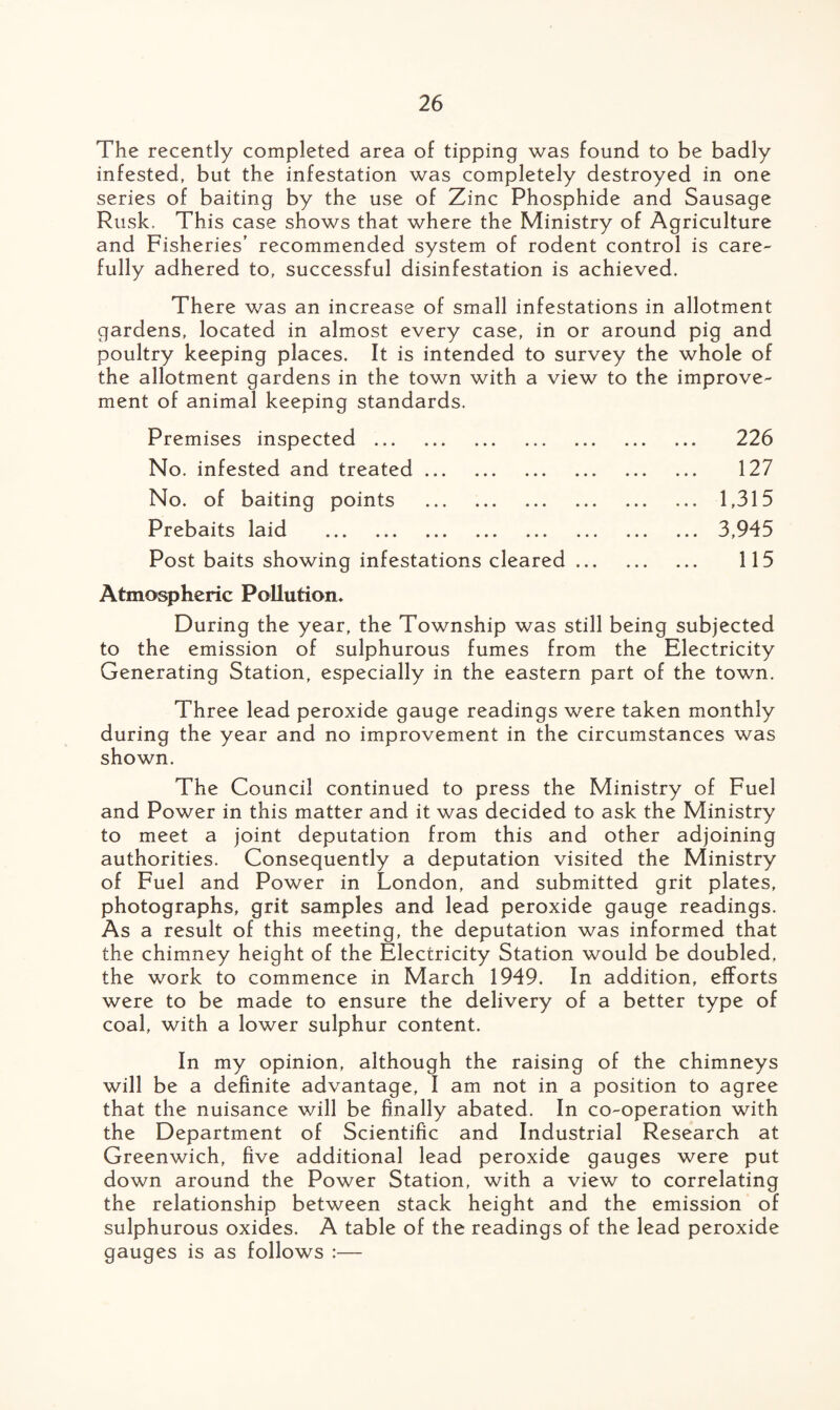 The recently completed area of tipping was found to be badly infested, but the infestation was completely destroyed in one series of baiting by the use of Zinc Phosphide and Sausage Rusk. This case shows that where the Ministry of Agriculture and Fisheries’ recommended system of rodent control is care¬ fully adhered to, successful disinfestation is achieved. There was an increase of small infestations in allotment gardens, located in almost every case, in or around pig and poultry keeping places. It is intended to survey the whole of the allotment gardens in the town with a view to the improve¬ ment of animal keeping standards. Premises inspected. No. infested and treated. No. of baiting points . Prebaits laid . Post baits showing infestations cleared .. 226 127 1,315 3,945 115 Atmospheric Pollution, During the year, the Township was still being subjected to the emission of sulphurous fumes from the Electricity Generating Station, especially in the eastern part of the town. Three lead peroxide gauge readings were taken monthly during the year and no improvement in the circumstances was shown. The Council continued to press the Ministry of Fuel and Power in this matter and it was decided to ask the Ministry to meet a joint deputation from this and other adjoining authorities. Consequently a deputation visited the Ministry of Fuel and Power in London, and submitted grit plates, photographs, grit samples and lead peroxide gauge readings. As a result of this meeting, the deputation was informed that the chimney height of the Electricity Station would be doubled, the work to commence in March 1949. In addition, efforts were to be made to ensure the delivery of a better type of coal, with a lower sulphur content. In my opinion, although the raising of the chimneys will be a definite advantage, I am not in a position to agree that the nuisance will be finally abated. In co-operation with the Department of Scientific and Industrial Research at Greenwich, five additional lead peroxide gauges were put down around the Power Station, with a view to correlating the relationship between stack height and the emission of sulphurous oxides. A table of the readings of the lead peroxide gauges is as follows :—