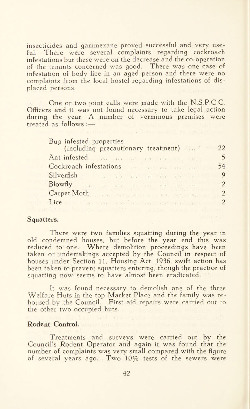 insecticides and gammexane proved successful and very use¬ ful. There were several complaints regarding cockroach infestations but these were on the decrease and the co-operation of the tenants concerned was good. There was one case of infestation of body lice in an aged person and there were no complaints from the local hostel regarding infestations of dis¬ placed persons. One or two joint calls were made with the N.S.P.C.C. Officers and it was not found necessary to take legal action during the year A number of verminous premises were treated as follows Bug infested properties (including precautionary treatment) ... 22 Ant infested . 5 Cockroach infestations . 54 Silverfish .. . 9 Blowfly . 2 Carpet Moth . 2 T ice 2 Squatters. There were two families squatting during the year in old condemned houses, but before the year end this was reduced to one. Where demolition proceedings have been taken or undertakings accepted by the Council in respect of houses under Section 11, Housing Act, 1936, swift action has been taken to prevent squatters entering, though the practice of squatting now seems to have almost been eradicated. it was found necessary to demolish one of the three Welfare Huts in the top Market Place and the family was re¬ housed by the Council. First aid repairs were carried out to the other two occupied huts. Rodent Control. Treatments and surveys were carried out by the Council’s Rodent Operator and again it was found that the number of complaints was very small compared with the figure of several years ago. Two 10% tests of the sewers were