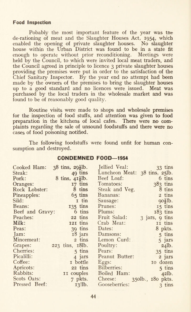 Food Inspection Pobably the most important feature of the year was tne de-rationing of meat and the Slaughter Houses Act, 1954, which enabled the opening of private slaughter houses. No slaughter house within the Urban District was found to be in a state fit enough to operate without prior reconditioning. Meetings were held by the Council, to which were invited local meat traders, and the Council agreed in principle to licence 3 private slaughter houses providing the premises were put in order to the satisfaction of the Chief Sanitaiy Inspector. By the year end no attempt had been made by the owners of the premises to bring the slaughter houses up to a good standard and no licences were issued. Meat was purchased by the local traders in the wholesale market and was found to be of reasonably good quality. Routine visits were made to shops and wholesale premises for the inspection of food stuffs, and attention was given to food preparation in the kitchens of local cafes. There were no com¬ plaints regarding the sale of unsound foodstuffs and there were no cases of food poisoning notified. The following foodstuffs were found unfit for human con¬ sumption and destroyed. CONDEMNED FOOD—1954 Cooked Ham: 38 tins, 29Jib. Jellied Veal: 33 tins Steak: 49 tins Luncheon Meat: 38 tins, 251b. Pork: 8 tins, 4ijlb. Beef Loaf: 6 tins Oranges: 17 tins Tomatoes: 383 tins Rock Lobster: 8 tins Steak and Veg. 8 tins Pineapples: 65 tins Bananas: 2 tins Sild: I tin Sausage: 90 Jib. Beans: 135 tins Prunes: 15 tins Beef and Gravy: 6 tins Plums: 183 tins Peaches: 22 tins Fruit Salad: 3 jars, 9 tins Milk: 121 tins Crab Meat: II tins Peas: 39 tins Dates: 8 pkts. Jam: 18 jars Damsons: 5 tins Mincemeat: 2 tins Lemon Curd: 5 jars Grapes: 223 tins, i81b. Poultry: 241b. Cherries: 5 tins Pears: 35 tins Picalilli: 4 jars Peanut Butter: 2 jars Coffee: I bottle Eggs: 10 do2;en Apricots: 22 tins Bilberries: 5 tins Rabbits: II couples Boiled Ham: 42lb. Scots Oats: 7 pkts. Cheese: 35olb., 180 pkts. Pressed Beef: 1311b. Gooseberries: 3 tins