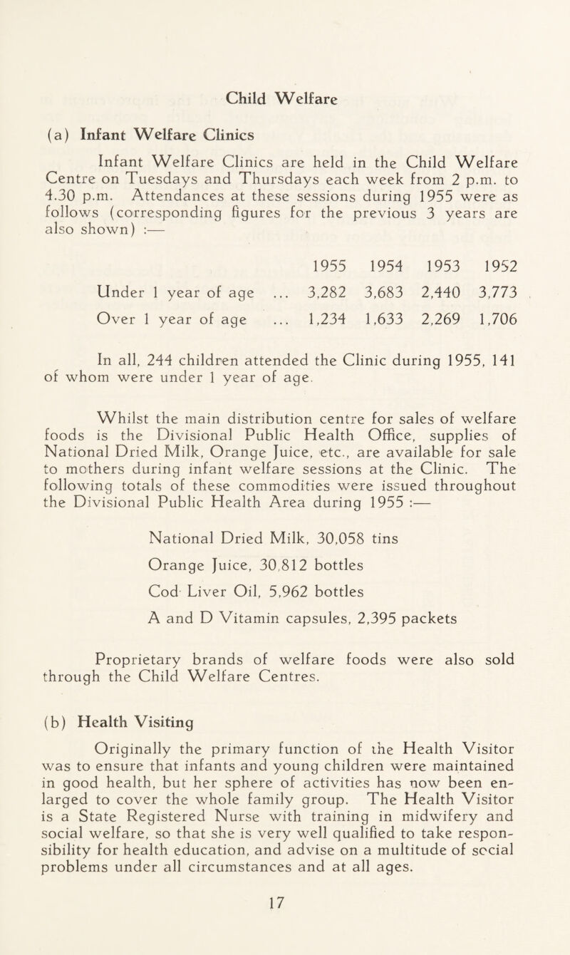 Child Welfare (a) Infant Welfare Clinics Infant Welfare Clinics are held in the Child Welfare Centre on Tuesdays and Thursdays each week from 2 p.m. to 4.30 p.m. Attendances at these sessions during 1955 were as follows (corresponding figures for the previous 3 years are also shown) :— 1955 1954 1953 1952 Under 1 year of age 3,282 3,683 2,440 3,773 Over 1 year of age 1,234 1,633 2,269 1,706 In all, 244 children attended the Clinic during 1955, 141 of whom were under 1 year of age. Whilst the main distribution centre for sales of welfare foods is the Divisional Public Health Office, supplies of National Dried Milk, Orange Juice, etc., are available for sale to mothers during infant welfare sessions at the Clinic. The following totals of these commodities were issued throughout the Divisional Public Health Area during 1955 :— National Dried Milk, 30,058 tins Orange Juice, 30,812 bottles Cod Liver Oil, 5,962 bottles A and D Vitamin capsules, 2,395 packets Proprietary brands of welfare foods were also sold through the Child Welfare Centres. (b) Health Visiting Originally the primary function of the Health Visitor was to ensure that infants and young children were maintained in good health, but her sphere of activities has now been en¬ larged to cover the whole family group. The Health Visitor is a State Registered Nurse with training in midwifery and social welfare, so that she is very well qualified to take respon¬ sibility for health education, and advise on a multitude of social problems under all circumstances and at all ages.