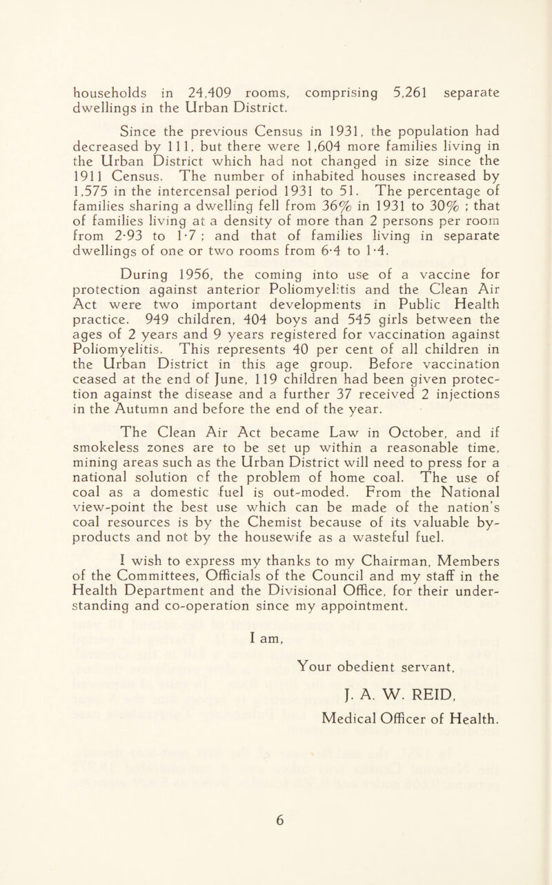 households in 24,409 rooms, comprising 5,261 separate dwellings in the Urban District. Since the previous Census in 1931, the population had decreased by 111, but there were 1,604 more families living in the Urban District which had not changed in size since the 1911 Census. The number of inhabited houses increased by 1,575 in the intercensal period 1931 to 51. The percentage of families sharing a dwelling fell from 36% in 1931 to 30% ; that of families living at a density of more than 2 persons per room from 2*93 to 1-7 ; and that of families living in separate dwellings of one or tv/o rooms from 6*4 to 1*4. During 1956, the coming into use of a vaccine for protection against anterior Poliomyelitis and the Clean Air Act were two important developments in Public Health practice. 949 children, 404 boys and 545 girls between the ages of 2 years and 9 years registered for vaccination against Poliomyelitis. This represents 40 per cent of all children in the Urban District in this age group. Before vaccination ceased at the end of June, 119 children had been given protec¬ tion against the disease and a further 37 received 2 injections in the Autumn and before the end of the year. The Clean Air Act became Law in October, and if smokeless zones are to be set up within a reasonable time, mining areas such as the Urban District will need to press for a national solution cf the problem of home coal. The use of coal as a domestic fuel is out-moded. From the National view-point the best use which can be made of the nation’s coal resources is by the Chemist because of its valuable by¬ products and not by the housewife as a wasteful fuel. I wish to express my thanks to my Chairman, Members of the Committees, Officials of the Council and my staff in the Health Department and the Divisional Office, for their under¬ standing and co-operation since my appointment. I am. Your obedient servant, J. A. W. REID, Medical Officer of Health.