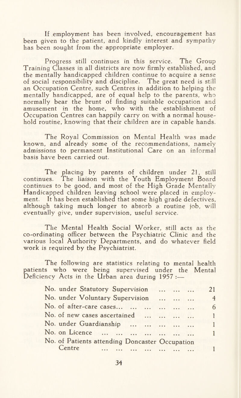 If employment has been involved, encouragement has been given to the patient, and kindly interest and sympathy has been sought from the appropriate employer. Progress still continues in this service. The Group Training Classes in all districts are now firmly established, and the mentally handicapped children continue to acquire a sense of social responsibility and discipline. The great need is still an Occupation Centre, such Centres in addition to helping the mentally handicapped, are of equal help to the parents, who normally bear the brunt of finding suitable occupation and amusement in the home, who with the establishment of Occupation Centres can happily carry on with a normal house¬ hold routine, knowing that their children are in capable hands. The Royal Commission on Mental Health was made known, and already some of the recommendations, namely admissions to permanent Institutional Care on an informal basis have been carried out. The placing by parents of children under 21, still continues. The liaison with the Youth Employment Board continues to be good, and most of the High Grade Mentally Handicapped children leaving school were placed in employ¬ ment. It has been established that some high grade defectives, although taking much longer to absorb a routine job, will eventually give, under supervision, useful service. The Mental Health Social Worker, still acts as the co-ordinating officer between the Psychiatric Clinic and the various local Authority Departments, and do whatever field work is required by the Psychiatrist. The following are statistics relating to mental health patients who were being supervised under the Mental Deficiency Acts in the Urban area during 1957 :— No. under Statutory Supervision . 21 No. under Voluntary Supervision . 4 No. of after-care cases. 6 No. of new cases ascertained . 1 No. under Guardianship . 1 No. on Licence . 1 No. of Patients attending Doncaster Occupation Centre 1