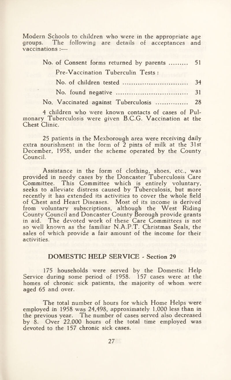 Modern Schools to children who were in the appropriate age groups. The following are details of acceptances and vaccinations :— No. of Consent forms returned by parents . 51 Pre-Vaccination Tuberculin Tests : No. of children tested . 34 No. found negative . 31 No. Vaccinated against Tuberculosis . 28 4 children who were known contacts of cases of Pul¬ monary Tuberculosis were given B.C.G. Vaccination at the Chest Clinic. 25 patients in the Mexborough area were receiving daily extra nourishment in the form of 2 pints of milk at the 31st December, 1958, under the scheme operated by the County Council. Assistance in the form of clothing, shoes, etc., was provided in needy cases by the Doncaster Tuberculosis Care Committee. This Committee which is entirely voluntary, seeks to alleviate distress caused by Tuberculosis, but more recently it has extended its activities to cover the whole field of Chest and Heart Diseases. Most of its income is derived from voluntary subscriptions, although the West Riding County Council and Doncaster County Borough provide grants in aid. The devoted work of these Care Committees is not so well known as the familiar N.A.P.T. Christmas Seals, the sales of which provide a fair amount of the income for their activities. DOMESTIC HELP SERVICE - Section 29 175 households were served by the Domestic Help Service during some period of 1958. 157 cases were at the homes of chronic sick patients, the majority of whom were aged 65 and over. The total number of hours for which Home Helps were employed in 1958 was 24,498, approximately 1,000 less than in the previous year. The number of cases served also decreased by 8. Over 22,000 hours of the total time employed was devoted to the 157 chronic sick cases.