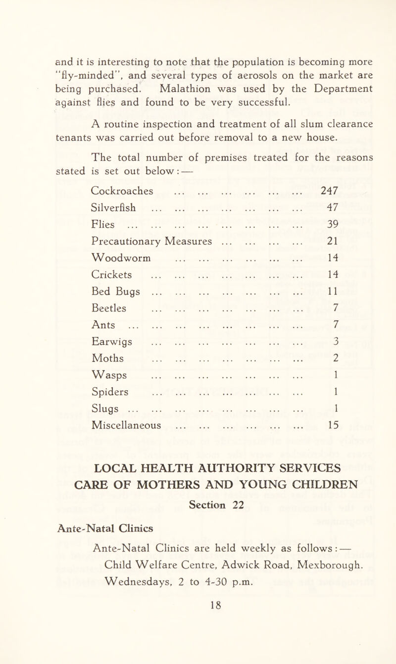 and it is interesting to note that the population is becoming more '‘fly-minded”, and several types of aerosols on the market are being purchased. Malathion was used by the Department against flies and found to be very successful. A routine inspection and treatment of all slum clearance tenants was carried out before removal to a new house. The total number of premises treated for the reasons stated is set out below: — Cockroaches . . 247 Silverfish . . 47 Flies . . 39 Precautionary Measures ... . 21 Woodworm . .. ... 14 Crickets . . 14 Bed Bugs . . 11 Beetles . . 7 Ants . . 7 Earwigs . . j Moths . . 2 Wasps . . 1 Spiders . . 1 Slugs .. . 1 Miscellaneous . . 15 LOCAL HEALTH AUTHORITY SERVICES CARE OF MOTHERS AND YOUNG CHILDREN Section 22 Ante-Natal Clinics Ante-Natal Clinics are held weekly as follows: — Child Welfare Centre, Adwick Road, Mexborough. Wednesdays, 2 to 4-30 p.m.