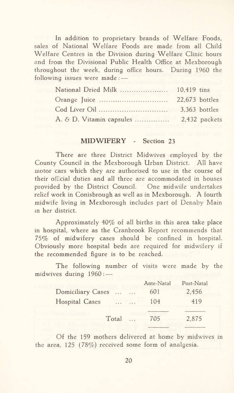 In addition to proprietary brands of Welfare Foods, sales of National Welfare Foods are made from all Child Welfare Centres in the Division during Welfare Clinic hours and from the Divisional Public Health Office at Mexborough throughout the week, during office hours. During 1960 the following issues were made: — National Dried Milk . 10,419 tins Orange Juice . 22,673 bottles Cod Liver Oil . 3,363 bottles A. & D. Vitamin capsules . 2,432 packets MIDWIFERY - Section 23 There are three District Midwives employed by the County Council in the Mexborough Urban District. All have motor cars which they are authorised to use in the course of their official duties and all three are accommodated in houses provided by the District Council. One midwife undertakes relief work in Conisbrough as well as in Mexborough. A fourth midwife living in Mexborough includes part of Denaby Main in her district. Approximately 40% of all births in this area take place in hospital, where as the Cranbrook Report recommends that 75% of midwifery cases should be confined in hospital. Obviously more hospital beds are required for midwifery if the recommended figure is to be reached. The following number of midwives during 1960: — visits were made by Ante-Natal Post-Natal Domiciliary Cases . 601 2,456 Hospital Cases . 104 419 Total 705 2,875 Of the 159 mothers delivered at home by midwives in the area, 125 (78%) received some form of analgesia.