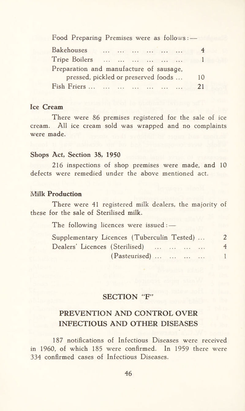 Food Preparing Premises were as follows: — Bakehouses . 4 Tripe Boilers . 1 Preparation and manufacture of sausage, pressed, pickled or preserved foods ... 10 Fish Friers. 21 Ice Cream There were 86 premises registered for the sale of ice cream. All ice cream sold was wrapped and no complaints were made. Shops Act, Section 38, 1950 216 inspections of shop premises were made, and 10 defects were remedied under the above mentioned act. Milk Production There were 41 registered milk dealers, the majority of these for the sale of Sterilised milk. The following licences were issued: — Supplementary Licences (Tuberculin Tested) ... 2 Dealers’ Licences (Sterilised) . 4 (Pasteurised). 1 SECTION “F” PREVENTION AND CONTROL OVER INFECTIOUS AND OTHER DISEASES 187 notifications of Infectious Diseases were received in 1960, of which 185 were confirmed. In 1959 there were 334 confirmed cases of Infectious Diseases.