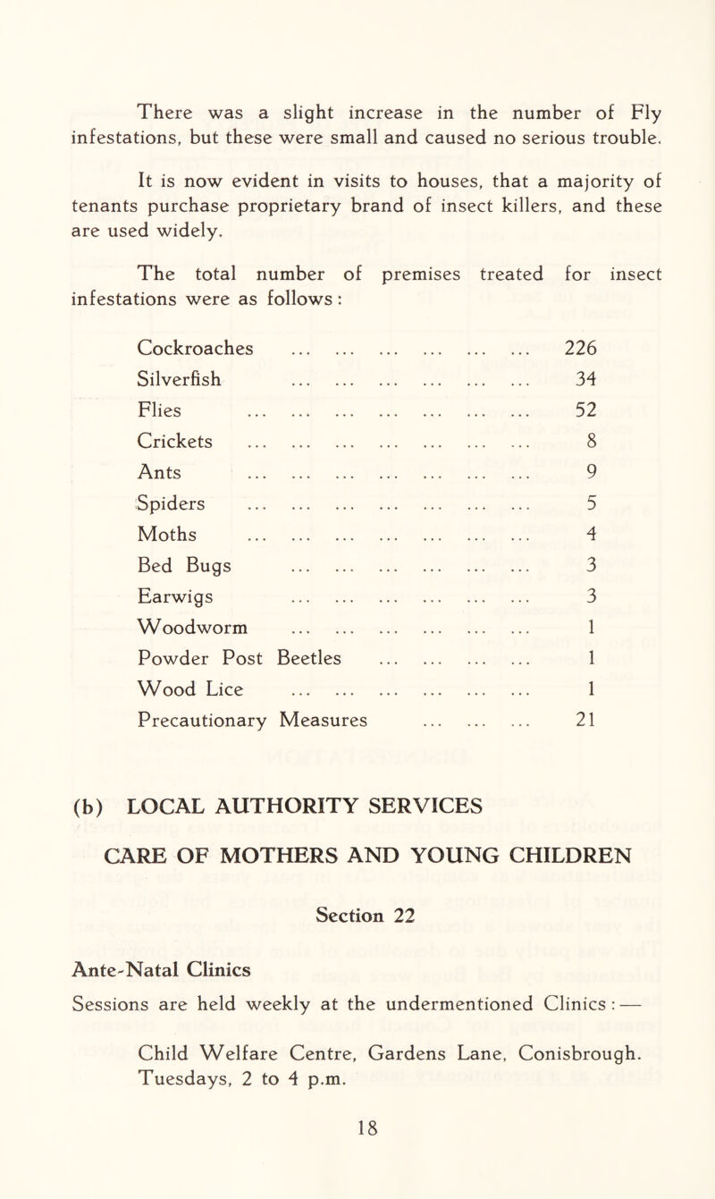 There was a slight increase in the number of Fly infestations, but these were small and caused no serious trouble. It is now evident in visits to houses, that a majority of tenants purchase proprietary brand of insect killers, and these are used widely. The total number of premises treated for insect infestations were as follows : Cockroaches . 226 Silverfish . 34 Flies 52 Crickets . 8 Ants 9 Spiders . 5 Moths . 4 Bed Bugs . 3 Earwigs . 3 Woodworm . 1 Powder Post Beetles . 1 Wood Lice . 1 Precautionary Measures . 21 (b) LOCAL AUTHORITY SERVICES CARE OF MOTHERS AND YOUNG CHILDREN Section 22 Ante-Natal Clinics Sessions are held weekly at the undermentioned Clinics : — Child Welfare Centre, Gardens Lane, Conisbrough. Tuesdays, 2 to 4 p.m.