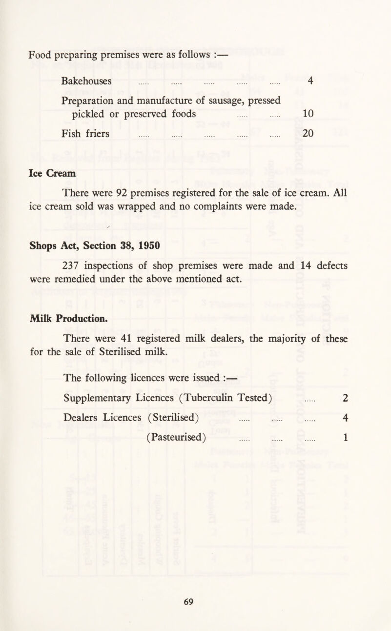 Food preparing premises were as follows :— Bakehouses . 4 Preparation and manufacture of sausage, pressed pickled or preserved foods 10 Fish friers . 20 Ice Cream There were 92 premises registered for the sale of ice cream. All ice cream sold was wrapped and no complaints were made. Shops Act, Section 38, 1950 237 inspections of shop premises were made and 14 defects were remedied under the above mentioned act. Milk Production. There were 41 registered milk dealers, the majority of these for the sale of Sterilised milk. The following licences were issued :— Supplementary Licences (Tuberculin Tested) . 2 Dealers Licences (Sterilised) 4 (Pasteurised) . 1