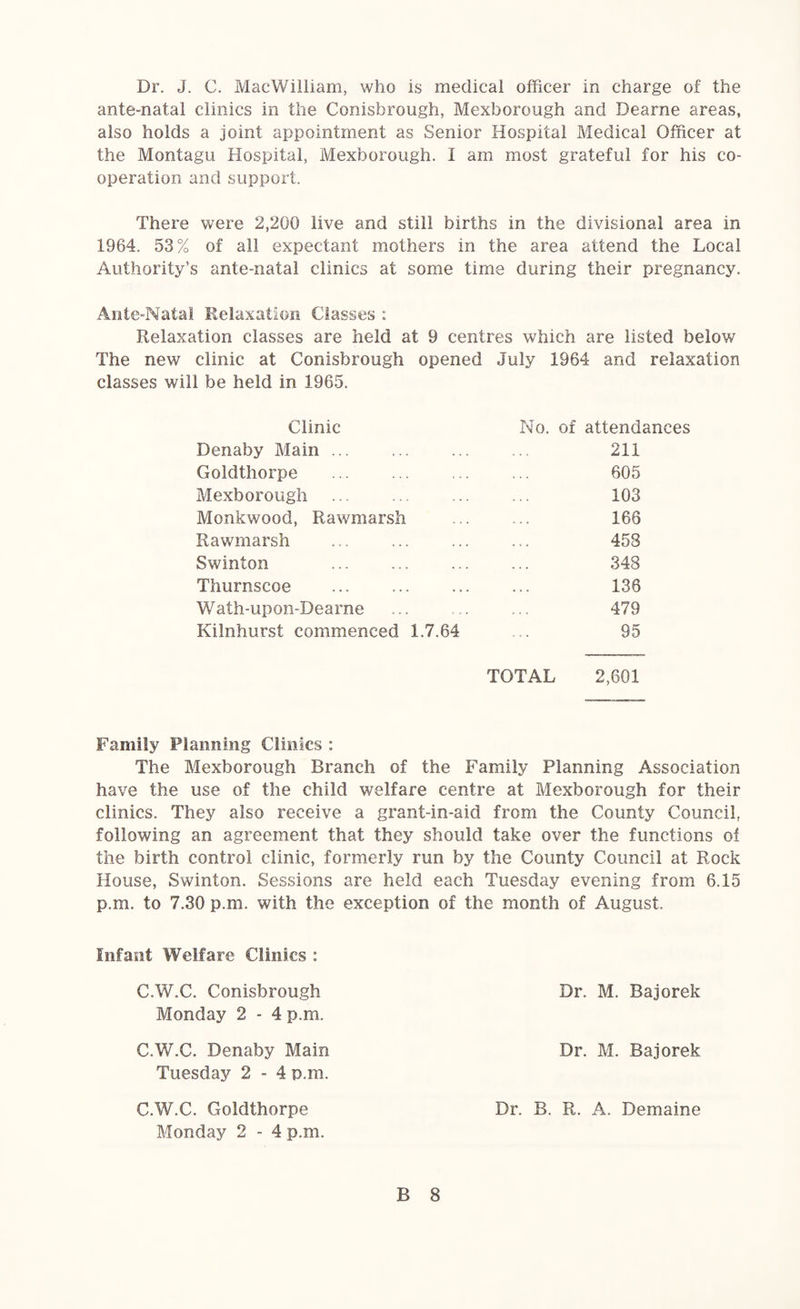 Dr, J. C. MacWilliam, who is medical officer in charge of the antematal clinics in the Conisbrough, Mexborough and Dearne areas, also holds a joint appointment as Senior Hospital Medical Officer at the Montagu Hospital, Mexborough. I am most grateful for his co¬ operation and support. There were 2,200 live and still births in the divisional area in 1964. 53% of all expectant mothers in the area attend the Local Authority’s ante-natal clinics at some time during their pregnancy. Ante-Natal Kelaxation Classes : Relaxation classes are held at 9 centres which are listed below The new clinic at Conisbrough opened July 1964 and relaxation classes will be held in 1965. Clinic No. of attendances Denaby Main ... 211 Goldthorpe 605 Mexborough .. . 103 Monkwood, Rawmarsh 166 Rawmarsh 458 Swinton 348 Thurnscoe ... . 136 Wath-upon-Dearne 479 Kilnhurst commenced 1.7.64 95 TOTAL 2,601 Family Planning Clinics : The Mexborough Branch of the Family Planning Association have the use of the child welfare centre at Mexborough for their clinics. They also receive a grant-in-aid from the County Council, following an agreement that they should take over the functions of the birth control clinic, formerly run by the County Council at Rock House, Swinton. Sessions are held each Tuesday evening from 6.15 p.m. to 7.30 p.m. with the exception of the month of August. Infant Welfare Clinics : C.W.C. Conisbrough Monday 2 - 4 p.m. C.W.C. Denaby Main Tuesday 2 - 4 p.m. C.W.C. Goldthorpe Monday 2 - 4 p.m. Dr. M. Bajorek Dr. M. Bajorek Dr. B. R. A. Demaine