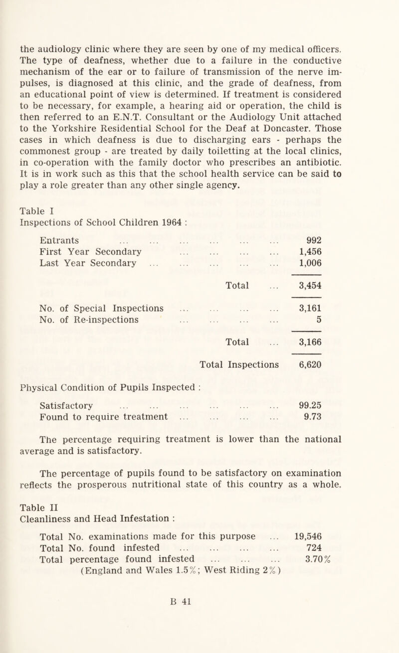 the audiology clinic where they are seen by one of my medical officers. The type of deafness, whether due to a failure in the conductive mechanism of the ear or to failure of transmission of the nerve im¬ pulses, is diagnosed at this clinic, and the grade of deafness, from an educational point of view is determined. If treatment is considered to be necessary, for example, a hearing aid or operation, the child is then referred to an E.N.T. Consultant or the Audiology Unit attached to the Yorkshire Residential School for the Deaf at Doncaster. Those cases in which deafness is due to discharging ears - perhaps the commonest group - are treated by daily toiletting at the local clinics, in co-operation with the family doctor who prescribes an antibiotic. It is in work such as this that the school health service can be said to play a role greater than any other single agency. Table I Inspections of School Children 1964 : Entrants 992 First Year Secondary 1,456 Last Year Secondary . 1,006 Total ... 3,454 No. of Special Inspections . 3,161 No. of Re-inspections 5 Total ... 3,166 Total Inspections 6,620 Physical Condition of Pupils Inspected : Satisfactory ... ... ... ... ... ... 99.25 Found to require treatment . 9.73 The percentage requiring treatment is lower than the national average and is satisfactory. The percentage of pupils found to be satisfactory on examination reflects the prosperous nutritional state of this country as a whole. Table II Cleanliness and Head Infestation : Total No. examinations made for this purpose ... 19,546 Total No. found infested . 724 Total percentage found infested . 3.70% (England and Wales 1.5%; West Riding 2%)