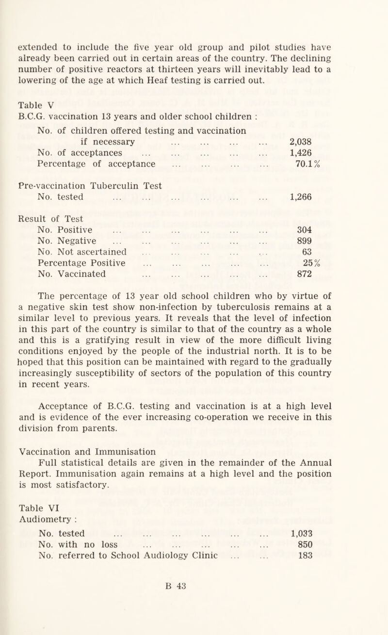 extended to include the five year old group and pilot studies have already been carried out in certain areas of the country. The declining number of positive reactors at thirteen years will inevitably lead to a lowering of the age at which Heaf testing is carried out. Table V B.C.G. vaccination 13 years and older school children : No. of children offered testing and vaccination if necessary ... ... ... ... 2,038 No. of acceptances ... ... ... ... ... 1,426 Percentage of acceptance ... ... ... ... 70.1% Pre-vaccination Tuberculin Test No. tested ... ... ... ... ... ... 1,266 Result of Test No. Positive No. Negative No. Not ascertained Percentage Positive No. Vaccinated 304 899 63 25% 872 The percentage of 13 year old school children who by virtue of a negative skin test show non-infection by tuberculosis remains at a similar level to previous years. It reveals that the level of infection in this part of the country is similar to that of the country as a whole and this is a gratifying result in view of the more difficult living conditions enjoyed by the people of the industrial north. It is to be hoped that this position can be maintained with regard to the gradually increasingly susceptibility of sectors of the population of this country in recent years. Acceptance of B.C.G. testing and vaccination is at a high level and is evidence of the ever increasing co-operation we receive in this division from parents. Vaccination and Immunisation Full statistical details are given in the remainder of the Annual Report. Immunisation again remains at a high level and the position is most satisfactory. Table VI Audiometry : No. tested No. with no loss No. referred to School Audiology Clinic 1,033 850 183