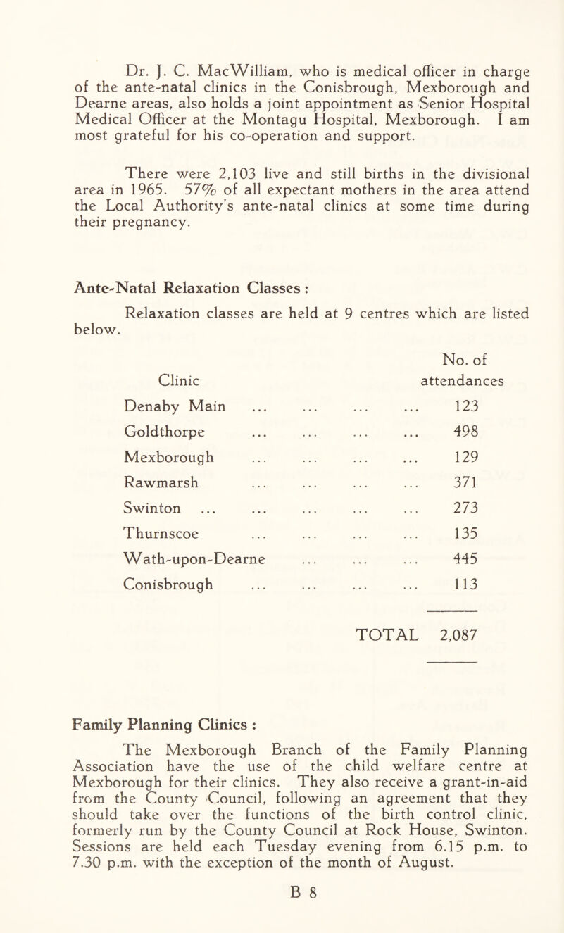 of the ante-natal clinics in the Conisbrough, Mexborough and Dearne areas, also holds a joint appointment as Senior Hospital Medical Officer at the Montagu Hospital, Mexborough. I am most grateful for his co-operation and support. There were 2,103 live and still births in the divisional area in 1965. 57% of all expectant mothers in the area attend the Local Authority’s ante-natal clinics at some time during their pregnancy. Ante-Natal Relaxation Classes : Relaxation classes are held at 9 centres which are listed below. No. of Clinic attendances Denaby Main ... • • • • • • 123 Goldthorpe • • * • • • 498 Mexborough • • • • • • 129 Rawmarsh ... ... ... 371 Swinton . . . ... ... 273 Thurnscoe . . . 135 W ath-upon-Dearne . . . ... ... 445 Conisbrough ... 113 TOTAL 2,087 Family Planning Clinics : The Mexborough Branch of the Family Planning Association have the use of the child welfare centre at Mexborough for their clinics. They also receive a grant-in-aid from the County Council, following an agreement that they should take over the functions of the birth control clinic, formerly run by the County Council at Rock House, Swinton. Sessions are held each Tuesday evening from 6.15 p.m. to 7.30 p.m. with the exception of the month of August.