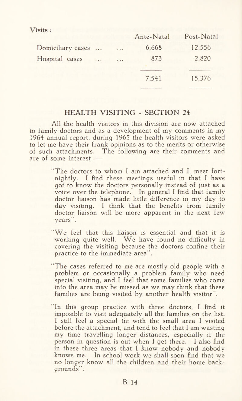 Visits t Domiciliary cases ... Hospital cases Ante-Natal 6,668 873 Post-Natal 12,556 2,820 7,541 15,376 HEALTH VISITING - SECTION 24 All the health visitors in this division are now attached to family doctors and as a development of my comments in my 1964 annual report, during 1965 the health visitors were asked to let me have their frank opinions as to the merits or otherwise of such attachments. The following are their comments and are of some interest: — “The doctors to whom I am attached and I, meet fort¬ nightly. I find these meetings useful in that I have got to know the doctors personally instead of just as a voice over the telephone. In general I find that family doctor liaison has made little difference in my day to day visiting. I think that the benefits from family doctor liaison will be more apparent in the next few vears”. j “We feel that this liaison is essential and that it is working quite well. We have found no difficulty in covering the visiting because the doctors confine their practice to the immediate area”. “The cases referred to me are mostly old people with a problem or occasionally a problem family who need special visiting, and I feel that some families who come into the area may be missed as we may think that these families are being visited by another health visitor”. “In this group practice with three doctors, I find it imposible to visit adequately all the families on the list. I still feel a special tie with the small area I visited before the attachment, and tend to feel that I am wasting my time travelling longer distances, especially if the person in question is out when I get there. I also find in these three areas that I know nobody and nobody knows me. In school work we shall soon find that we no longer know all the children and their home back¬ grounds”.