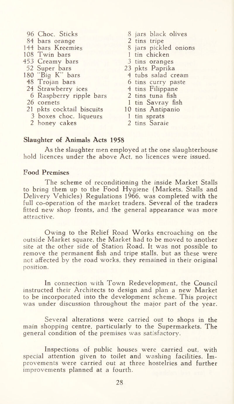 96 Choc. Sticks 84 bars orange 8 jars black olives 2 tins tripe 8 jars pickled onions 1 tin chicken 3 tins oranges 23 pkts Paprika 4 tubs salad cream 6 tins curry paste 4 tins Filippane 2 tins tuna fish 1 tin Savray fish 10 tins Antipanio 1 tin sprats 2 tins Saraie 144 bars Kreemies 108 Twin bars 453 Creamy bars 52 Super bars 180 ^Big K” bars 48 Trojan bars 24 Strawberry ices 6 Raspberry ripple bars 26 cornets 21 pkts cocktail biscuits 3 boxes choc, liqueurs 2 honey cakes Slaughter of Animals Acts 1958 As the slaughter men employed at the one slaughterhouse hold licences under the above Act, no licences were issued. Food Premises The scheme of reconditioning the inside Market Stalls to bring them up to the Food Hygiene (Markets, Stalls and Delivery Vehicles) Regulations 1966, was completed with the full co-operation of the market traders. Several of the traders fitted new shop fronts, and the general appearance was more attractive. Owing to the Relief Road Works encroaching on the outside Market square, the Market had to be moved to another site at the other side of Station Road. It was not possible to remove the permanent fish and tripe stalls, but as these were not affected by the road works, they remained in their original position. In connection with Town Redevelopment, the Council instructed their Architects to design and plan a new Market to be incorporated into the development scheme. This project was under discussion throughout the major part of the year. Several alterations were carried out to shops in the main shopping centre, particularly to the Supermarkets. The general condition of the premises was satisfactory. Inspections of public houses were carried out, with special attention given to toilet and washing facilities. Im¬ provements were carried out at three hostelries and further improvements planned at a fourth.