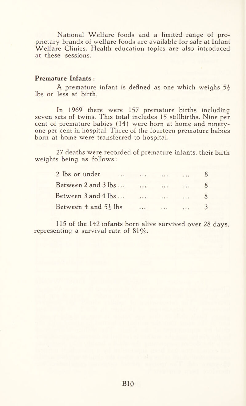 National Welfare foods and a limited range of pro¬ prietary brands of welfare foods are available for sale at Infant Welfare Clinics. Health education topics are also introduced at these sessions. Premature Infants : A premature infant is defined as one which weighs 5J lbs or less at birth. In 1969 there were 157 premature births including seven sets of twins. This total includes 15 stillbirths. Nine per cent of premature babies (14) were born at home and ninety- one per cent in hospital. Three of the fourteen premature babies born at home were transferred to hospital. 27 deaths were recorded of premature infants, their birth weights being as follows : 2 lbs or under Between 2 and 3 lbs ... Between 3 and 4 lbs ... Between 4 and 5J lbs 8 3 115 of the 142 infants born alive survived over 28 days, representing a survival rate of 81%. BIO