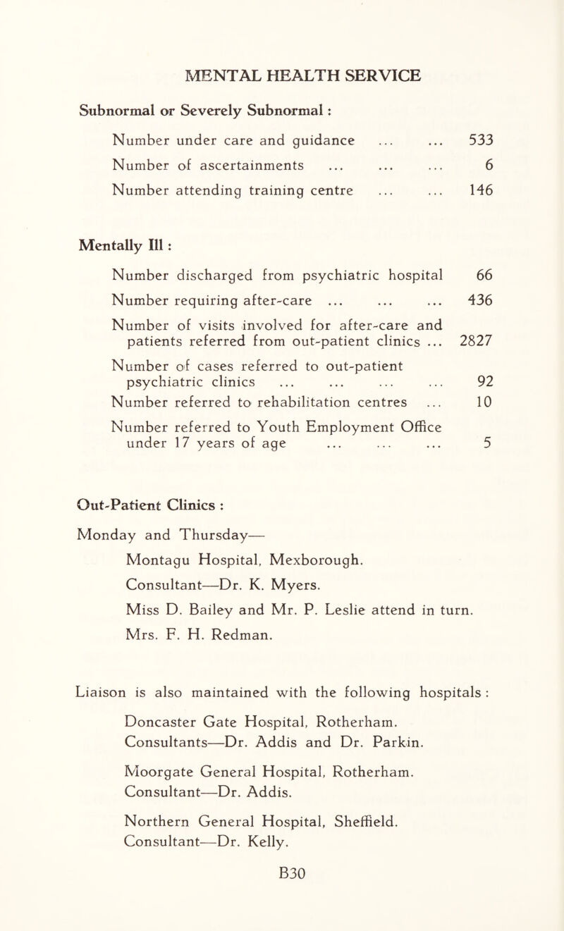 MENTAL HEALTH SERVICE Subnormal or Severely Subnormal: Number under care and guidance ... ... 533 Number of ascertainments ... ... ... 6 Number attending training centre ... ... 146 Mentally Ill : Number discharged from psychiatric hospital 66 Number requiring after-care ... ... ... 436 Number of visits involved for after-care and patients referred from out-patient clinics ... 2827 Number of cases referred to out-patient psychiatric clinics ... ... ... ... 92 Number referred to rehabilitation centres ... 10 Number referred to Youth Employment Office under 17 years of age ... ... ... 5 Out-Patient Clinics : Monday and Thursday— Montagu Hospital, Mexborough. Consultant—Dr. K. Myers. M iss D. Bailey and Mr. P. Leslie attend in turn. Mrs. F. H. Redman. Liaison is also maintained with the following hospitals : Doncaster Gate Hospital, Rotherham. Consultants—Dr. Addis and Dr. Parkin. Moorgate General Hospital, Rotherham. Consultant—Dr. Addis. Northern General Hospital, Sheffield. Consultant—Dr. Kelly. B30