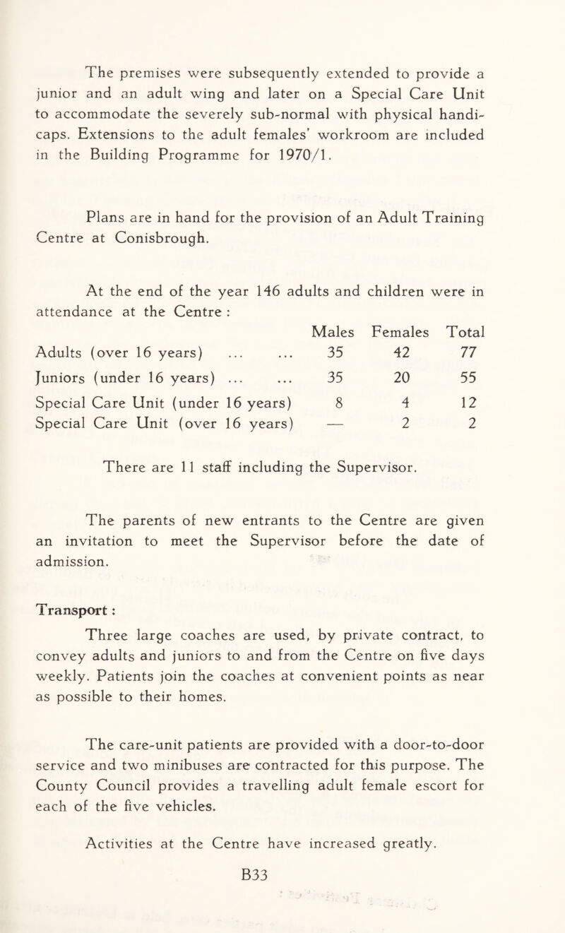 The premises were subsequently extended to provide a junior and an adult wing and later on a Special Care Unit to accommodate the severely sub-normal with physical handi¬ caps. Extensions to the adult females’ workroom are included in the Building Programme for 1970/1. Plans are in hand for the provision of an Adult Training Centre at Conisbrough. At the end of the year 146 adults and children were in attendance at the Centre : Males Females Total Adults (over 16 years) 35 42 77 Juniors (under 16 years) ... 35 20 55 Special Care Unit (under 16 years) 8 4 12 Special Care Unit (over 16 years) — 2 2 There are 11 staff including the Supervisor. The parents of new entrants to> the Centre are given an invitation to meet the Supervisor before the date of admission. Transport: Three large coaches are used, by private contract, to convey adults and juniors to and from the Centre on five days weekly. Patients join the coaches at convenient points as near as possible to their homes. The care-unit patients are provided with a door-to-door service and two minibuses are contracted for this purpose. The County Council provides a travelling adult female escort for each of the five vehicles. Activities at the Centre have increased greatly. B33