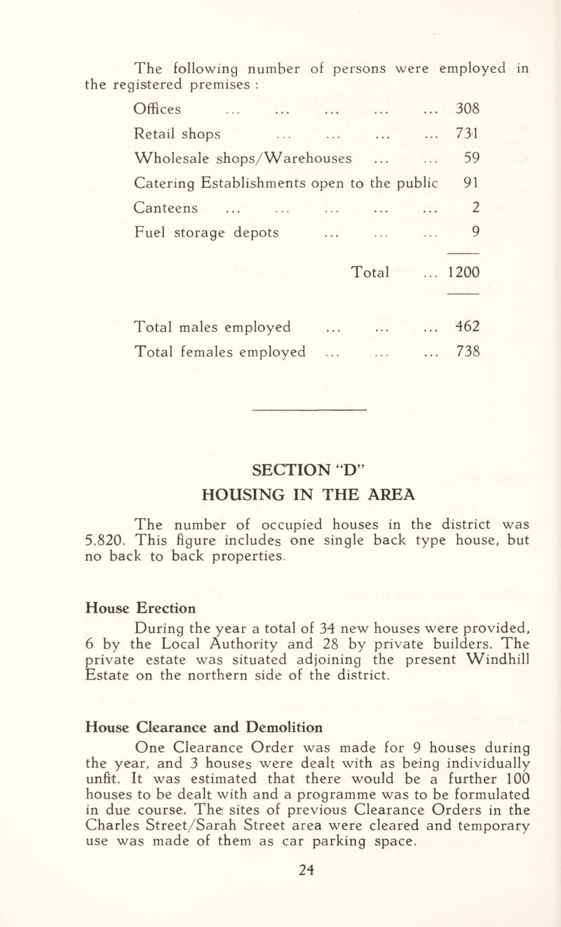 The following number of persons were employed in the registered premises : Offices ... 308 Retail shops ... 731 Wholesale shops/Warehouses 59 Catering Establishments open to the public 91 Canteens ... 2 Fuel storage depots 9 Total 1200 Total males employed 462 Total females employed • • • 738 SECTION “D” HOUSING IN THE AREA The number of occupied houses in the district was 5,820. This figure includes one single back type house, but no back to back properties. House Erection During the year a total of 34 new houses were provided, 6 by the Local Authority and 28 by private builders. The private estate was situated adjoining the present Windhill Estate on the northern side of the district. House Clearance and Demolition One Clearance Order was made for 9 houses during the year, and 3 houses were dealt with as being individually unfit. It was estimated that there would be a further 100 houses to be dealt with and a programme was to be formulated in due course. The sites of previous Clearance Orders in the Charles Street/Sarah Street area were cleared and temporary use was made of them as car parking space.