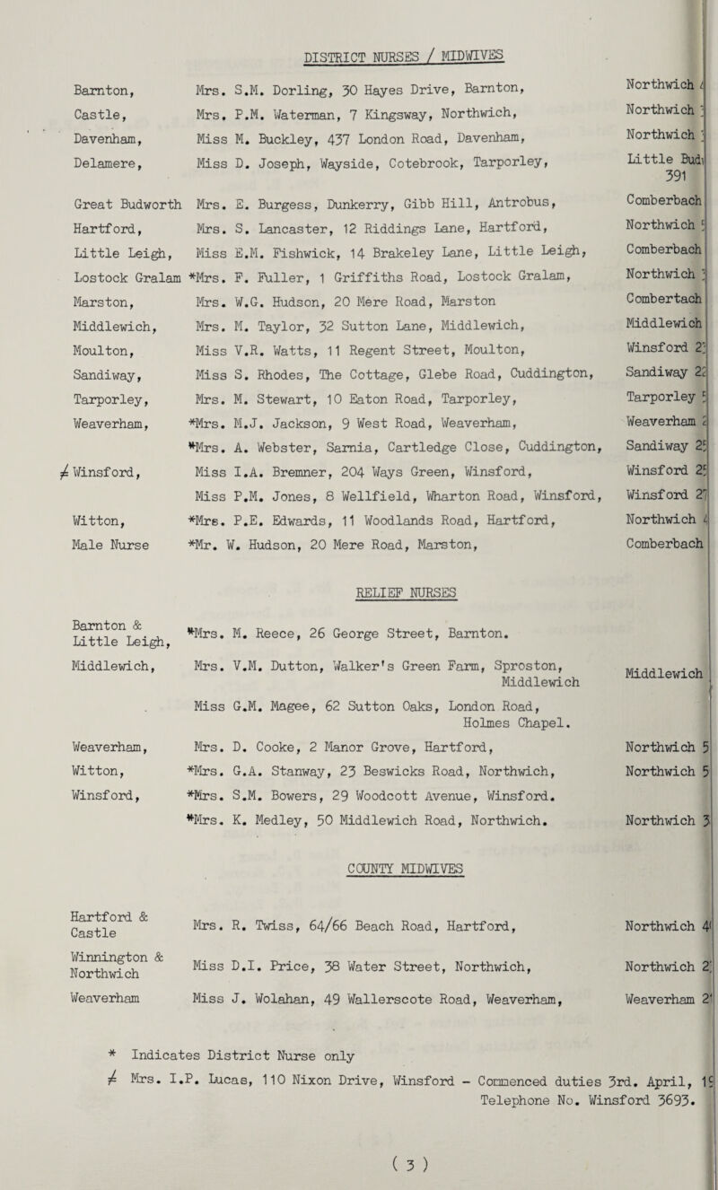 DISTRICT NURSES / MIDWIVES Barnton, Mrs. Castle, Mrs. Daveriham, Miss Delamere, Miss Great Budworth Mrs. Hartford, Mrs. Little Leigh, Miss Lostock Gralam *Mrs. Marston, Mrs. Middlewich, Mrs. Moulton, Miss Sandiway, Miss Tarporley, Mrs. Weaverham, *Mrs. *Mrs. Winsford, Miss Miss Witton, *Mrs. Male Nurse *Mr. h Barnton & Little Leigh, *Mrs. Middlewich, Mrs. Miss Weaverham, Mrs. Witton, *Mrs. Winsf ord, *Mrs. *Mrs. RELIEF NURSES *Mrs. M. Reece, 26 George Street, Barnton. Middlewich Holmes Chapel. COUNTY MIDWIVES Hartford & Castle Winnington & Northwich Weaverham Mrs. R. Twiss, 64/66 Beach Road, Hartford, Miss D.I. Price, 38 Water Street, Northwich, Miss J. Wolahan, 49 Wallerscote Road, Weaverham, * Indicates District Nurse only / Mrs. I.P. Lucas, 110 Nixon Drive, Winsford Northwich t Northwich ; Northwich • Little Budi 391 Comberbach Northwich 5 Comberbach Northwich Combertach Middlewich Winsford 2; Sandiway 22 Tarporley 5 Weaverham 2 Sandiway 21 Winsford 25 Winsford 2r Northwich 4 Comberbach Middlewich Northwich 5 Northwich 5 Northwich 3 Northwich 4 Northwich 2] Weaverham 2 Commenced duties 3rd. April, IS Telephone No. Winsford 3693.