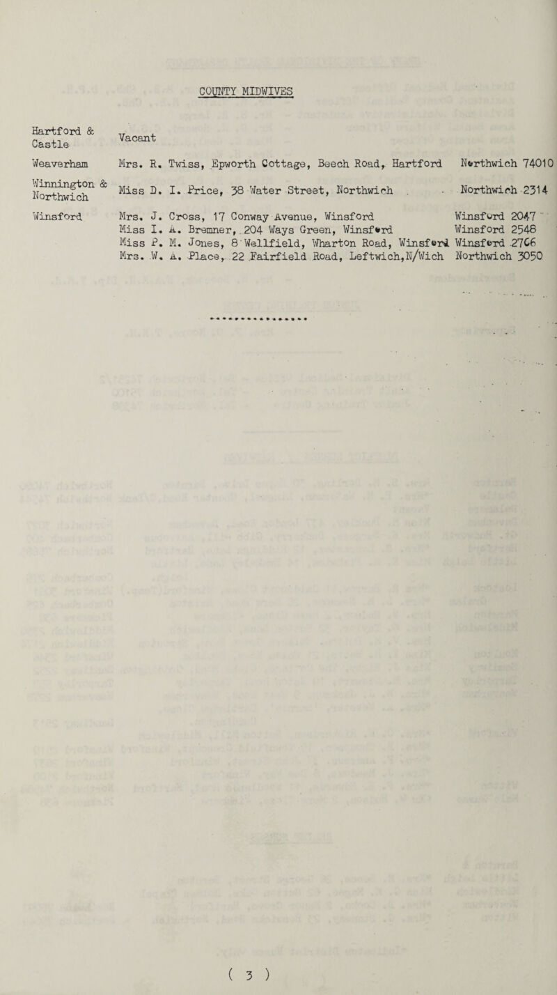 COUNTY MIDWIVES Hartford & Castle Weaverham Winnington & Northwich Winsford Vacant Mrs. R. Twiss, Epworth Cottage, Beech Road,. Hartford Miss D. I. Price, 38 Water Street, Northwich Mrs* J. Cross, 17 Conway Avenue, Winsford Miss I. A. Bremner,.204 Ways Green, Winsford Miss P. M. Jones, 8'Wellfield, Wharton Road, Winsford Mrs. W, A* Place,. 22 Fairfield Road, Leftwich,N/Wich Northwich 74010 Northwich -2314 Winsford 2047 Winsford 2548 WinsfoTd .27C6 Northwich 3050