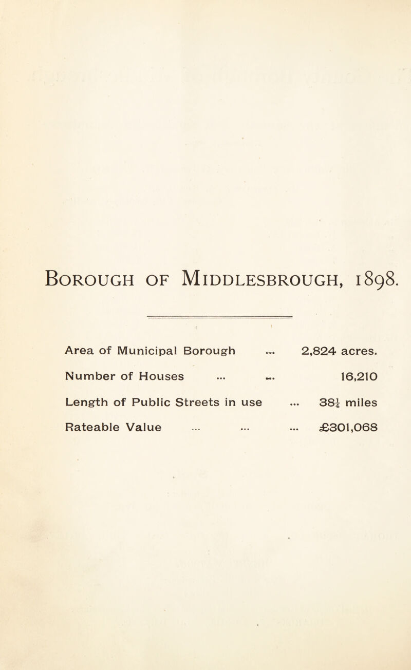 Borough of Middlesbrough, 1898. Area of Municipal Borough Number of Houses Length of Public Streets in use Rateable Value 2,824 acres. 16,210 38J miles £301,068