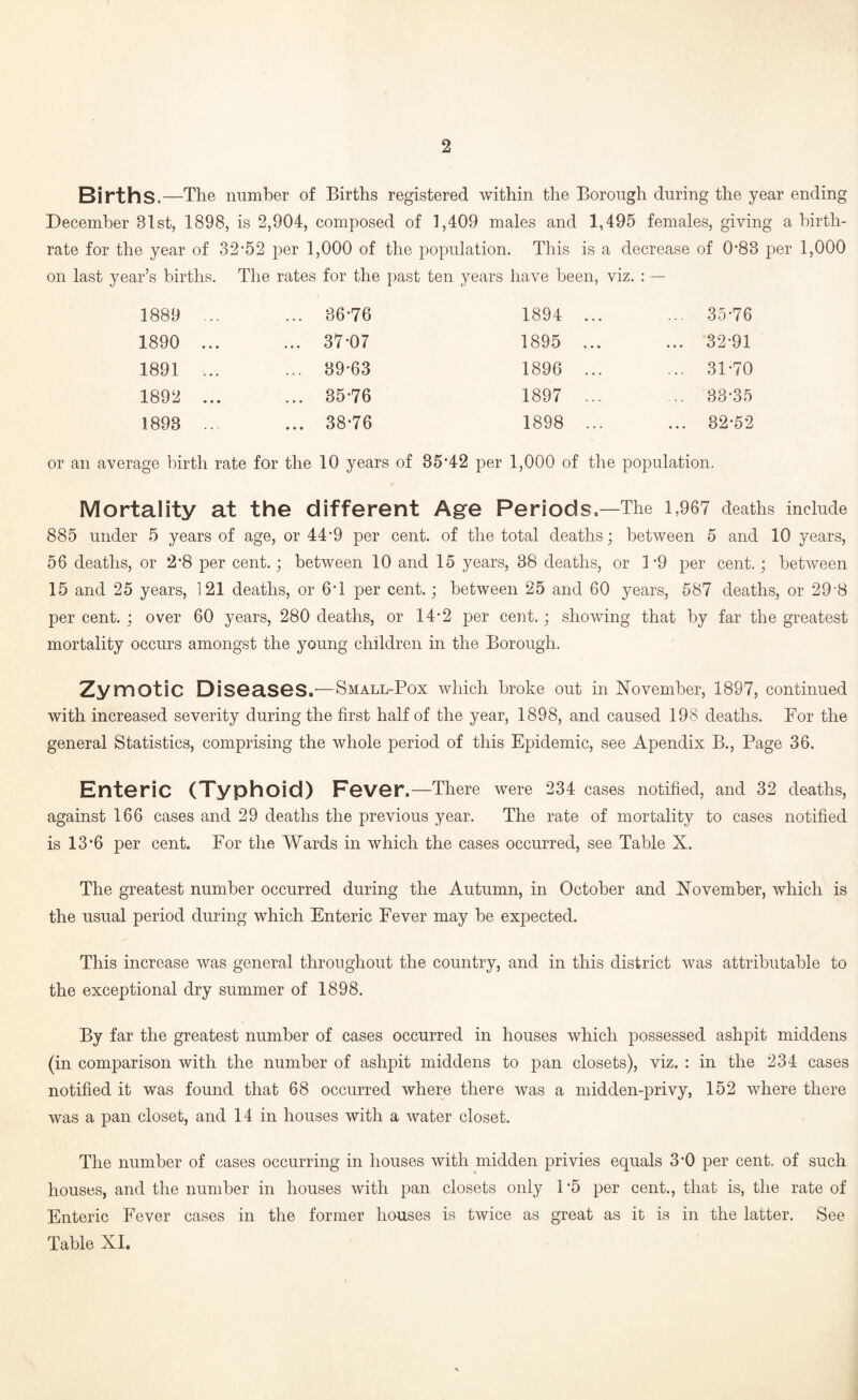 Births. —The number of Births registered within the Borough during the year ending December 31st, 1898, is 2,904, composed of 1,409 males and 1,495 females, giving a birth¬ rate for the year of 32'52 per 1,000 of the population. This is a decrease of 0*83 per 1,000 on last year’s births. The rates for the past ten years have been, viz. : ~ 1889 ... ... 36-76 1894 ... 35-76 1890 ... ... 37-07 1895 ... 32-91 1891 ... ... 39-63 1896 ... 31-70 1892 ... ... 35-76 1897 ... 33-35 1893 .. ... 38-76 1898 ... 32-52 or an average birth rate for the 10 years of 35'42 per 1,000 of the population. Mortality at the different Agre Periods.—The i,967 deaths include 885 under 5 years of age, or 44*9 per cent, of the total deaths; between 5 and 10 years, 56 deaths, or 2*8 per cent.; between 10 and 15 years, 38 deaths, or 1’9 per cent.; between 15 and 25 years, 121 deaths, or 6T per cent.; between 25 and 60 years, 587 deaths, or 29-8 per cent. ; over 60 years, 280 deaths, or 14'2 per cent.; showing that by far the greatest mortality occurs amongst the young children in the Borough. Zymotic Diseases ,—Small-Pox which broke out in November, 1897, continued with increased severity during the first half of the year, 1898, and caused 19S deaths. For the general Statistics, comprising the whole period of this Epidemic, see Apendix B., Page 36. Enteric (Typhoid) Fever. —There were 234 cases notified, and 32 deaths, against 166 cases and 29 deaths the previous year. The rate of mortality to cases notified is 13*6 per cent. For the Wards in which the cases occurred, see Table X. The greatest number occurred during the Autumn, in October and November, which is the usual period during which Enteric Fever may be expected. This increase was general throughout the country, and in this district was attributable to the exceptional dry summer of 1898. By far the greatest number of cases occurred in houses which possessed ashpit middens (in comparison with the number of ashpit middens to pan closets), viz. : in the 234 cases notified it was found that 68 occurred where there was a midden-privy, 152 where there was a pan closet, and 14 in houses with a water closet. The number of cases occurring in houses with midden privies equals 3*0 per cent, of such houses, and the number in houses with pan closets only 1 *5 per cent., that is, the rate of Enteric Fever cases in the former houses is twice as great as it is in the latter. See Table XI.