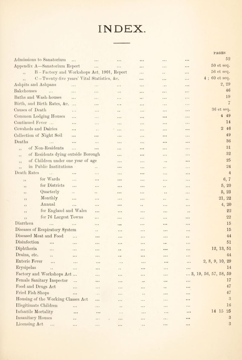 INDEX Admissions to Sanatorium Appendix A—Sanatorium Report ,, P> - Factory and Workshops Act, 1901, Report ,, C-Twenty-live years’ Vital Statistics, &c. Ashpits and Ashpans Bakehouses Baths and Wash-houses Birth, and Birth Rates, &c. ... Causes of Death Common Lodging Houses Continued Fever ... Cowsheds and Dairies ... .. ... Collection of Night Soil Deaths ,, of Non-Residents ,, of Residents dying outside Borough ,, of Children under one year of age ,, in Public Institutions Death Rates ... 3 3 for Wards 5 3 for Districts 3 3 Quarterly 3 3 Monthly 3 3 Annual 3 3 for England and Wales 3 3 Diarrhoea for 76 Largest Towns Diseases of Respiratory System Diseased Meat and Food Disinfection Diphtheria Drains, etc. Enteric Fever Erysipelas Factory and Workshops Act... Female Sanitary Inspector Food and Drugs Act Fried Fish Shops Housing of the Working Classes Act Illegitimate Children Infantile Mortality Insanitary Houses Licensing Act PAGES 52 50 et seep 56 et seep 4 ; 60 et seq. 2, 29 46 19 7 •36 et seq. 4 49 14 2 46 49 36 31 32 25 24 4 6, 7 5, 20 5, 23 21, 22 4, 20 22 22 15 15 44 51 12, 13, 51 44 2, 8, 9, 10, 29 14 3, 19, 56, 57, 58, 59 17 47 47 3 16 14 15 25 3 3