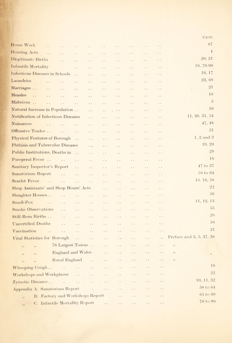 PA( rJO Home Work Housing Acts Illegitimate Birtlis Infantile Mortality Infectious Diseases in Schools Laundries Marriages Measles Midwives Natural Increase in Population Notification of Infectious Diseases Nuisances Offensive Trades Physical Features of Borough Phthisis and Tubercular Diseases Public Institutions, Deaths in . . Puerperal Fever Sanitary Inspector’s Report Sanatorium Report Scarlet Fever Shop Assistants’ and Shop Hours’ Acts Slaughter Houses Small-Pox Smoke Observations Still-Born Births Uncertified Deaths Vaccination Vital Statistics for Borough ,, ,, 76 Largest Towns . . ,, ,, England and Wales ,, ,, Rural England Whooping Cough Workshops and Workplaces Zymotic Diseases. . Appendix A. Sanatorium Report . . ,, B. Factory and Workshops Report ,, C. Infantile Mortality Report 67 I 20, 21 19, 70-90 16, 17 23, 68 21 18 5 10 11, 30, 31, 54 47, 48 51 I. 2 and 3 19, 20 29 18 47 to 57 58 to 64 15, 16, 58 22 50 II, 12, 13 55 20 10 21 Preface and 3, 5, 37, 38 18 •)•> 10, 11. 32 58 to 64 65 to 69 70 to 90