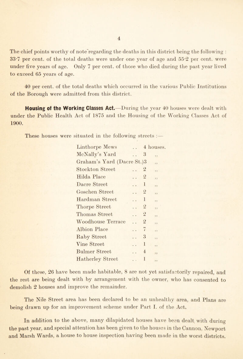 The chief points worthy of note regarding the deaths in this district being the following : 33'7 per cent, of the total deaths were under one year of age and 55-2 per cent, were under five years of age. Only 7 per cent, of those who died during the past year lived to exceed 65 years of age. 40 per cent, of the total deaths which occurred in the various Public Institutions of the Borough were admitted from this district. Housing Of the Working Classes Act.—During the year 40 houses were dealt with under the Public Health Act of 1875 and the Housing of the Working Classes Act of 1900. These houses were situated in the following streets :— Linthorpe Mews 4 houses. McNally’s Yard . 3 5 ? Graham’s Yard (Dacre St.)3 5 ? Stockton Street . 2 5 5 Hilda Place . 2 .5 ? Dacre Street . 1 5 ? Goschen Street . 2 5 5 Hardman Street . 1 5 > Thorpe Street . 2 5 5 Thomas Street . 2 ? 5 Woodhouse Terrace . 2 5 ? Albion Place . 7 5 5 Raby Street . 3 ? ? Vine Street . 1 5 5 Bulmer Street . 4 y y Hatlierley Street , 1 y ? Of these, 26 have been made habitable, 8 are not yet satisfactorily repaired, and the rest are being dealt with by arrangement with the owner, who has consented to demolish 2 houses and improve the remainder. The Nile Street area has been declared to be an unhealthy area, and Plans are being drawn up for an improvement scheme under Part I. of the Act. In addition to the above, many dilapidated houses have been dealt with during the past year, and special attention has been given to the houses in the Cannon, Newport and Marsh Wards, a house to house inspection having been made in the worst districts.