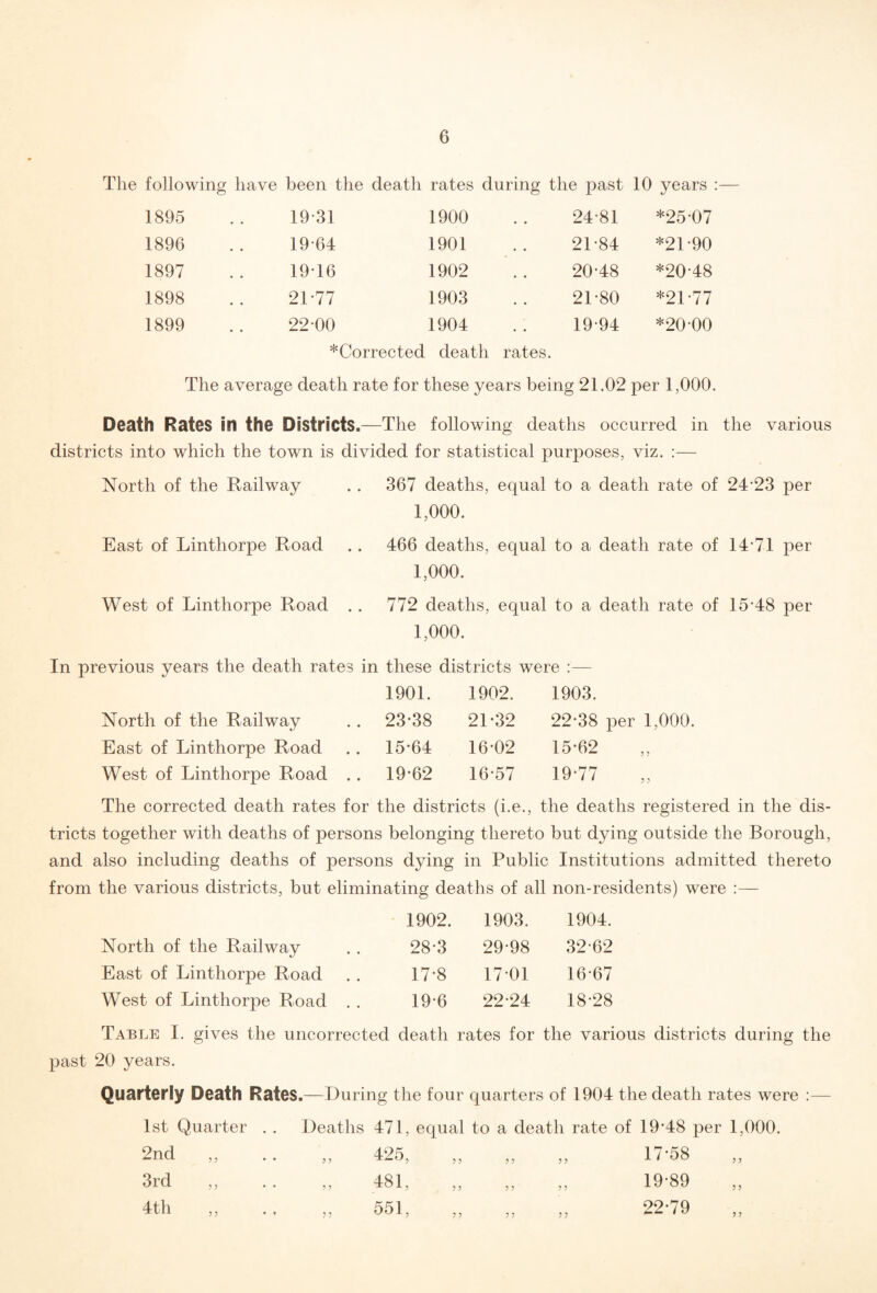 The following have been the death rates during the past 10 years :— 1895 19*31 1900 24-81 *25-07 1896 19*64 1901 21-84 *21-90 1897 1916 1902 20-48 *20-48 1898 21*77 1903 21-80 *21-77 1899 22 00 1904 19-94 *2000 *Corrected death rates. The average death rate for these years being 21.02 per 1,000. Death Rates in the Districts.—The following deaths occurred in the various districts into which the town is divided for statistical purposes, viz. :— North of the Railway . . 367 deaths, equal to a death rate of 24-23 per 1,000. East of Linthorpe Road . . 466 deaths, equal to a death rate of 14-71 per 1,000. West of Linthorpe Road . . 772 deaths, equal to a death rate of 15-48 per 1,000. In previous years the death rates in these districts were :— North of the Railway East of Linthorpe Road West of Linthorpe Road 1901. 1902. 1903. 23*38 21*32 22*38 per 1,000. 15*64 16*02 15*62 ,, 19*62 16*57 19*77 The corrected death rates for the districts (i.e., the deaths registered in the dis¬ tricts together with deaths of persons belonging thereto but dying outside the Borough, and also including deaths of persons dying in Public Institutions admitted thereto from the various districts, but eliminating deaths of all non-residents) were :— 1902. 1903. 1904. North of the Railway 28*3 29*98 32-62 East of Linthorpe Road 17*8 17*01 16-67 West of Linthorpe Road . . 19*6 22*24 18-28 Table I. gives the uncorrected death rates for the various districts during the past 20 years. Quarterly Death Rates.—During the four quarters of 1904 the death rates were :— 1st Quarter . . Deaths 471, equal to a death rate of 19*48 per 1,000. 2nd ,, . . ,, 425, „ „ ,, 17*58 3rd ,, .. ,, 481, ,, ,, ,, 19*89 4th „ „ 551, „ „ „ 22*79