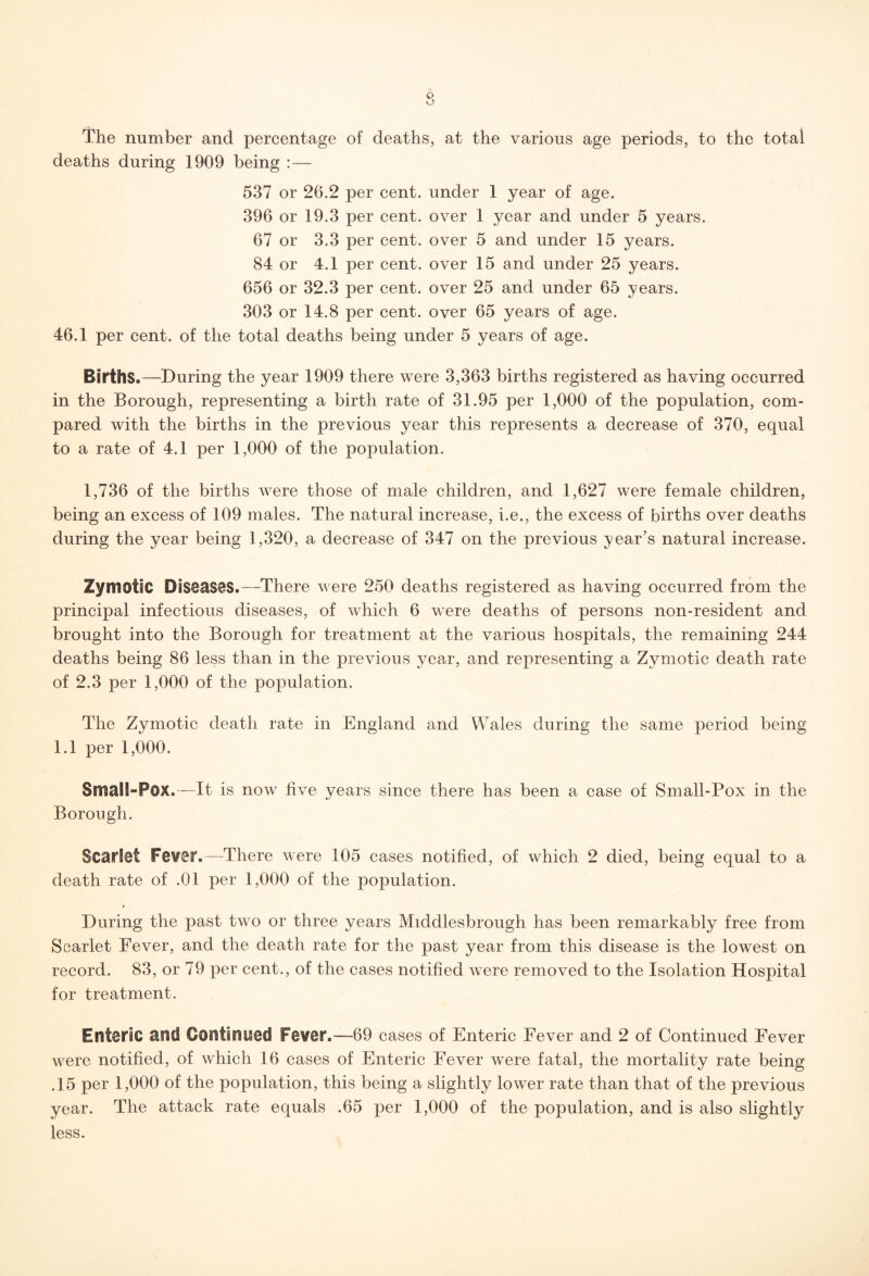 The number and percentage of deaths, at the various age periods, to the total deaths during 1909 being :— 537 or 26.2 per cent, under 1 year of age. 396 or 19.3 per cent, over 1 year and under 5 years. 67 or 3.3 per cent, over 5 and under 15 years. 84 or 4.1 per cent, over 15 and under 25 years. 656 or 32.3 per cent, over 25 and under 65 years. 303 or 14.8 per cent, over 65 years of age. 46.1 per cent, of the total deaths being under 5 years of age. Births.—During the year 1909 there were 3,363 births registered as having occurred in the Borough, representing a birth rate of 31.95 per 1,000 of the population, com¬ pared with the births in the previous year this represents a decrease of 370, equal to a rate of 4.1 per 1,000 of the population. 1,736 of the births were those of male children, and 1,627 were female children, being an excess of 109 males. The natural increase, i.e., the excess of births over deaths during the year being 1,320, a decrease of 347 on the previous year’s natural increase. Zymotic Diseases.—There were 250 deaths registered as having occurred from the principal infectious diseases, of which 6 were deaths of persons non-resident and brought into the Borough for treatment at the various hospitals, the remaining 244 deaths being 86 less than in the previous year, and representing a Zymotic death rate of 2.3 per 1,000 of the population. The Zymotic death rate in England and Wales during the same period being 1.1 per 1,000. Small-Pox.—It is now five years since there has been a case of Small-Pox in the Borough. Scarlet Fewer.—There were 105 cases notified, of which 2 died, being equal to a death rate of .01 per 1,000 of the population. During the past two or three years Middlesbrough has been remarkably free from Scarlet Eever, and the death rate for the past year from this disease is the lowest on record. 83, or 79 per cent., of the cases notified were removed to the Isolation Hospital for treatment. Enteric and Contsnised Fewer.—69 cases of Enteric Eever and 2 of Continued Eever were notified, of which 16 cases of Enteric Fever were fatal, the mortality rate being .15 per 1,000 of the population, this being a slightly lower rate than that of the previous year. The attack rate equals .65 per 1,000 of the population, and is also slightly less.