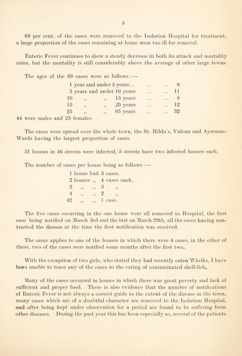 69 per cent, of the cases were removed to the Isolation Hospital for treatment, a large proportion of the cases remaining at home were too ill for removal. Enteric Fever continues to show a steady decrease in both its attack and mortality rates, but the mortality is still considerably above the average of other large towns. The ages of the 69 cases were as follows :— 1 year and under 5 years. . 6 5 years and under 10 years .. 11 10 ,, 15 years 8 15 ,, 25 years . . 12 25 ,, 65 years .. 32 44 were males and 25 females. The cases were spread over the whole town, the St. Hilda’s, Vulcan and Ayresome Wards having the largest proportion of cases. 51 houses in 46 streets were infected, 5 streets have two infected houses each. The number of cases per house being as follows :■ 1 house had 5 cases. 2 houses ,, 4 cases each. 2 4 42 * ? 3 2 1 case. The five cases occurring in the one house were all removed to Hospital, the first case being notified on March 3rd and the last on March 29th, all the cases having con¬ tracted the disease at the time the first notification was received. The same applies to one of the houses in which there were 4 cases, in the other of these, two of the cases were notified some months after the first two. With the exception of two girls, who stated they had recently eaten Whelks, I have been unable to trace any of the cases to the eating of contaminated shell-fish* Many of the cases occurred in homes in which there was great poverty and lack of sufficient and proper food. There is also evidence that the number of notifications of Enteric Fever is not always a correct guide to the extent of the disease in the town, many cases which are of a doubtful character are removed to the Isolation Hospital, and after being kept under observation for a period are found to be suffering from other diseases. During the past year this has been especially so, several of the patients